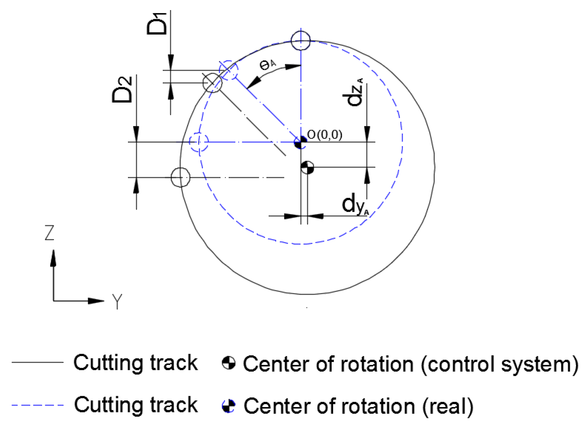 Applsci 10 02809 g002