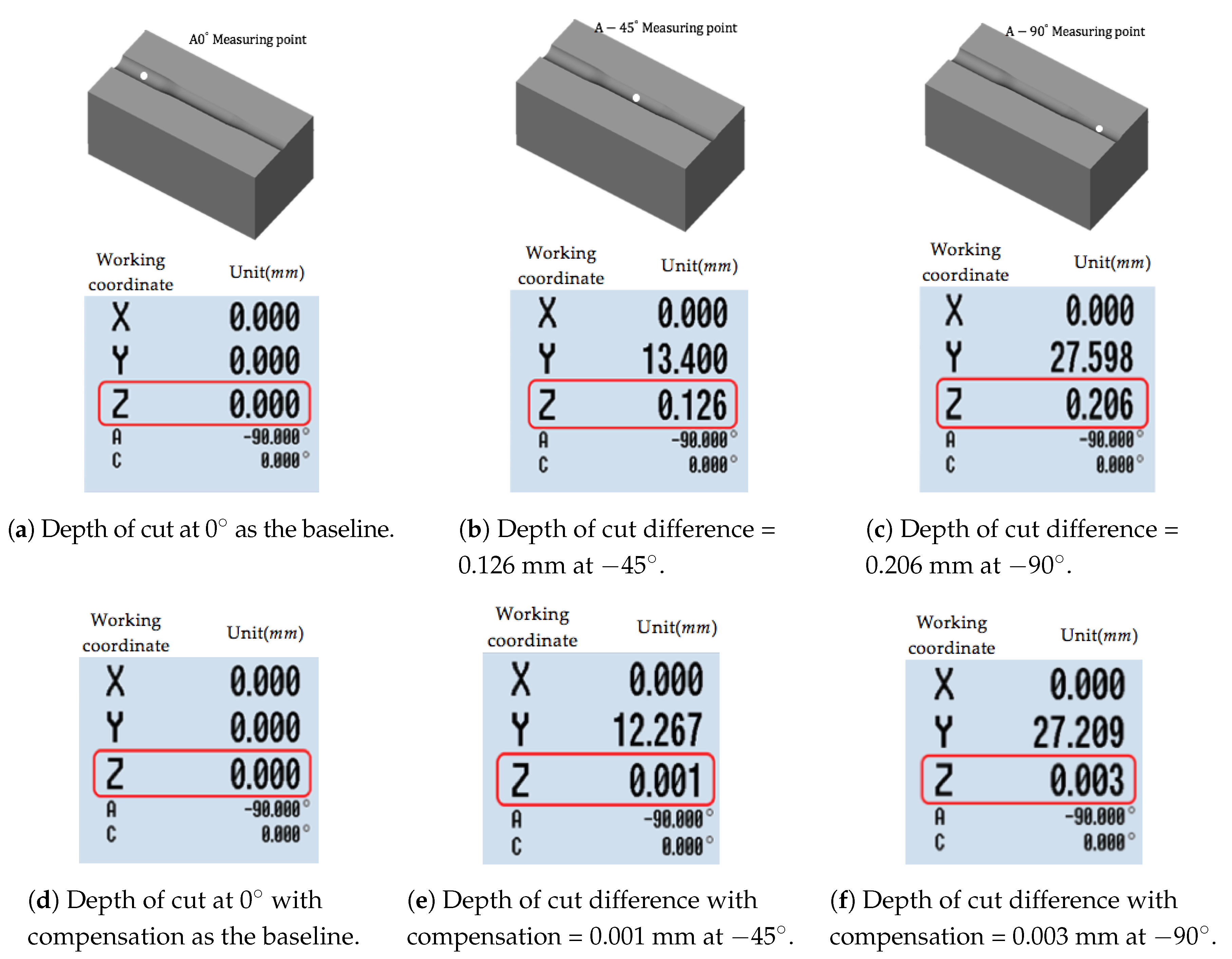 Applsci 10 02809 g013