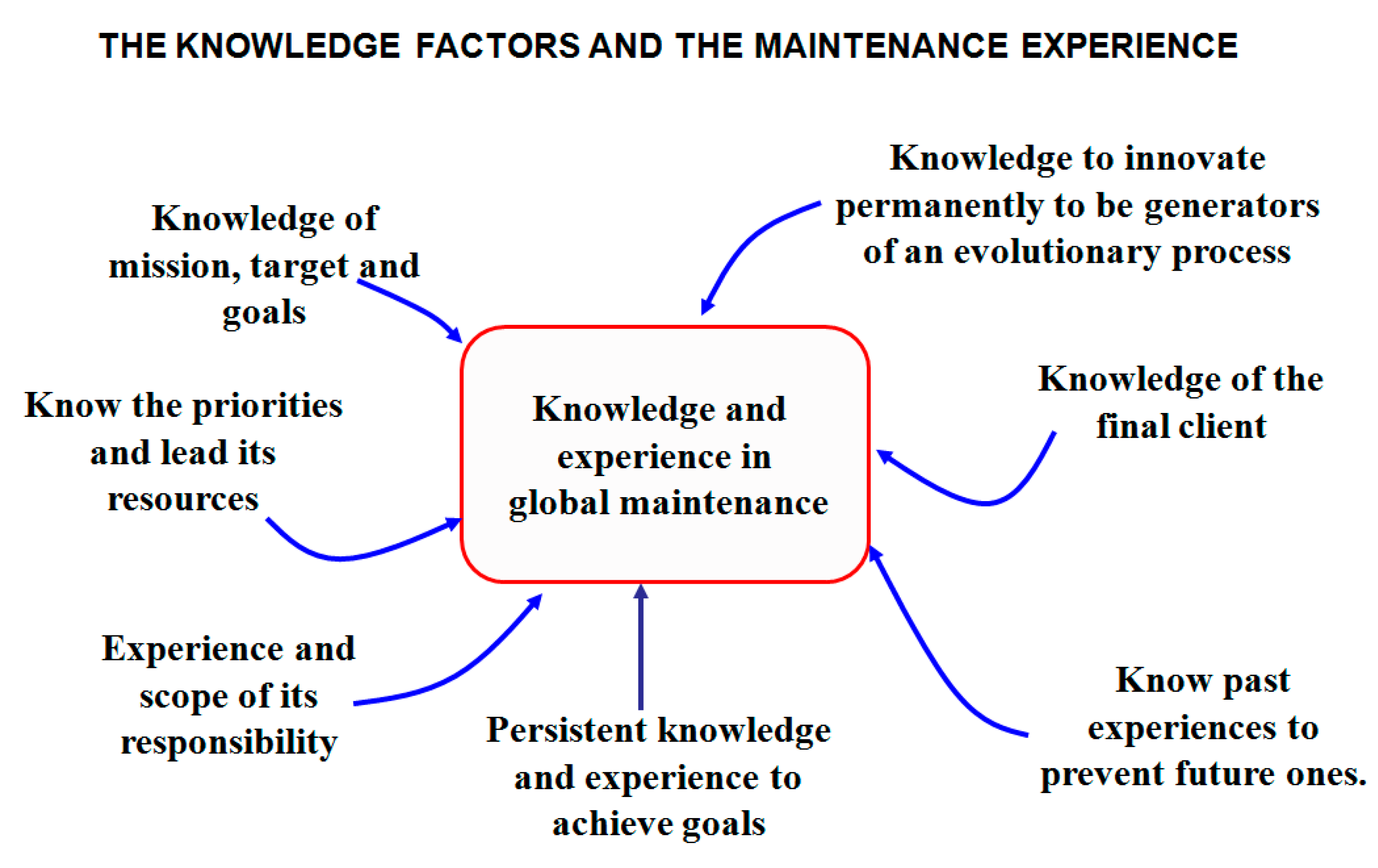 Applsci 10 02810 g001 Applsci 10 02810 g001