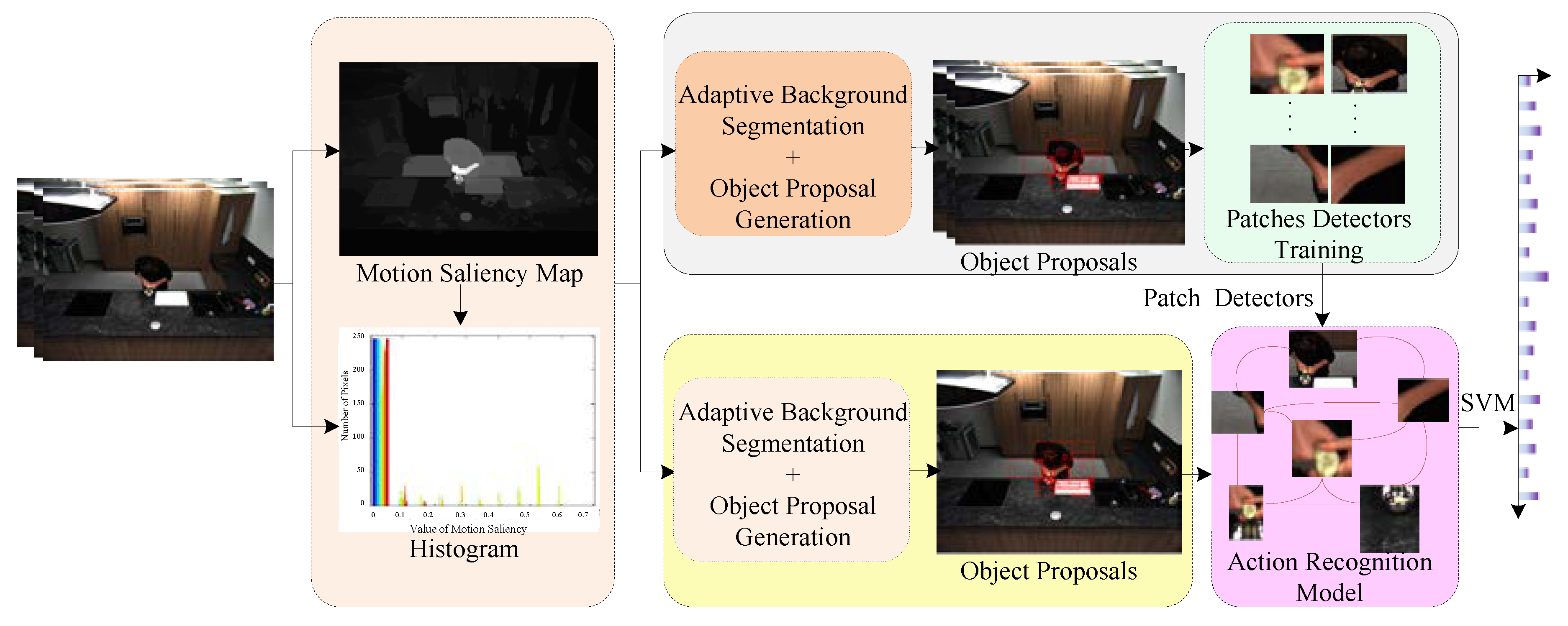 Applsci 10 02811 g002