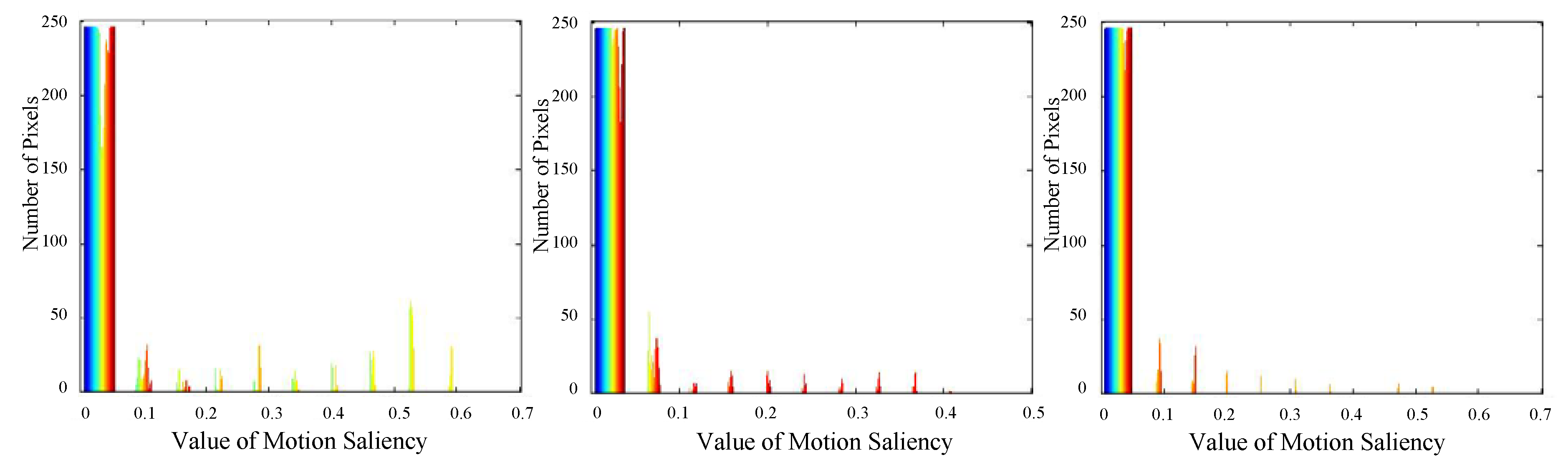 Applsci 10 02811 g004