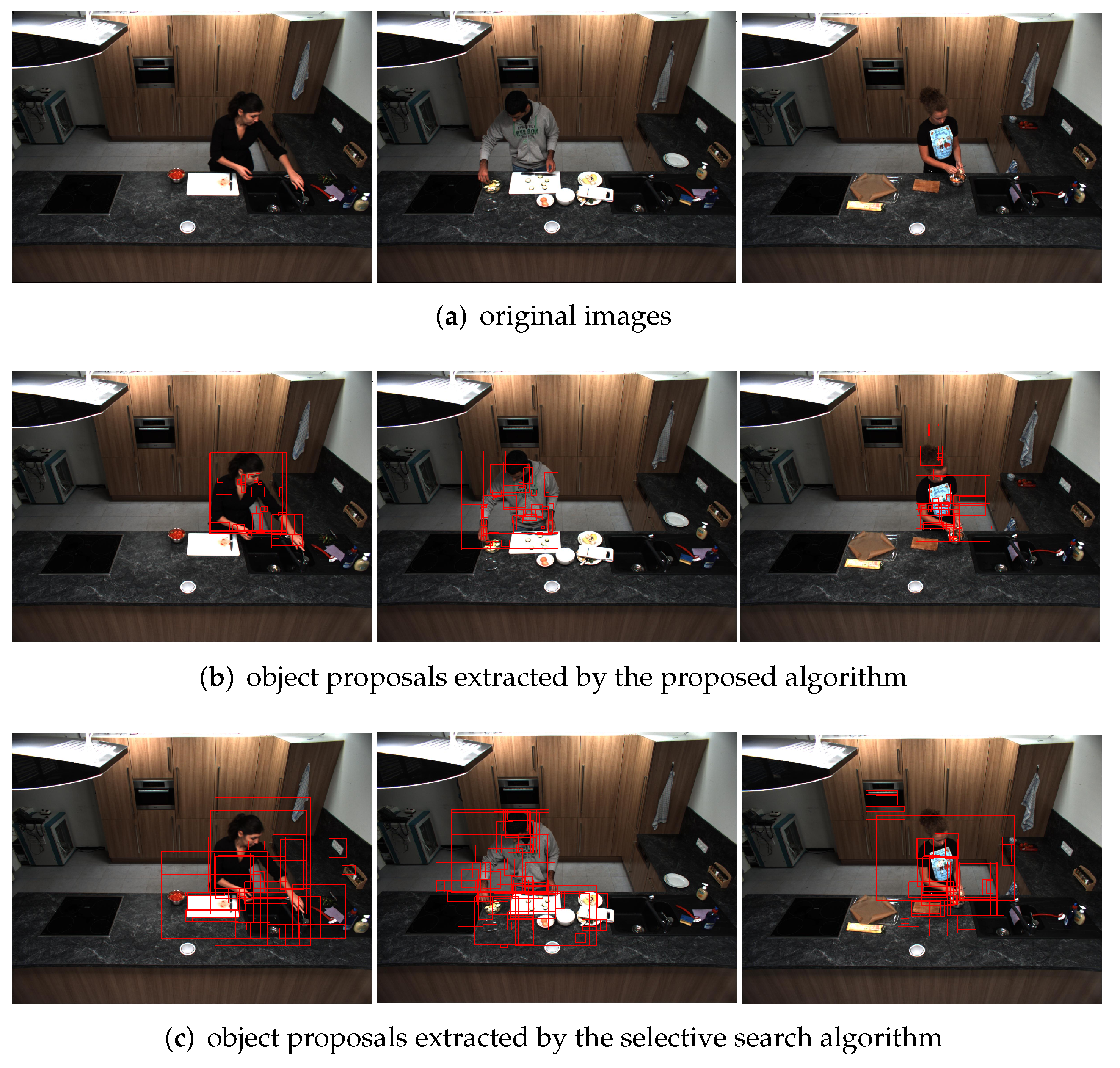 Applsci 10 02811 g005