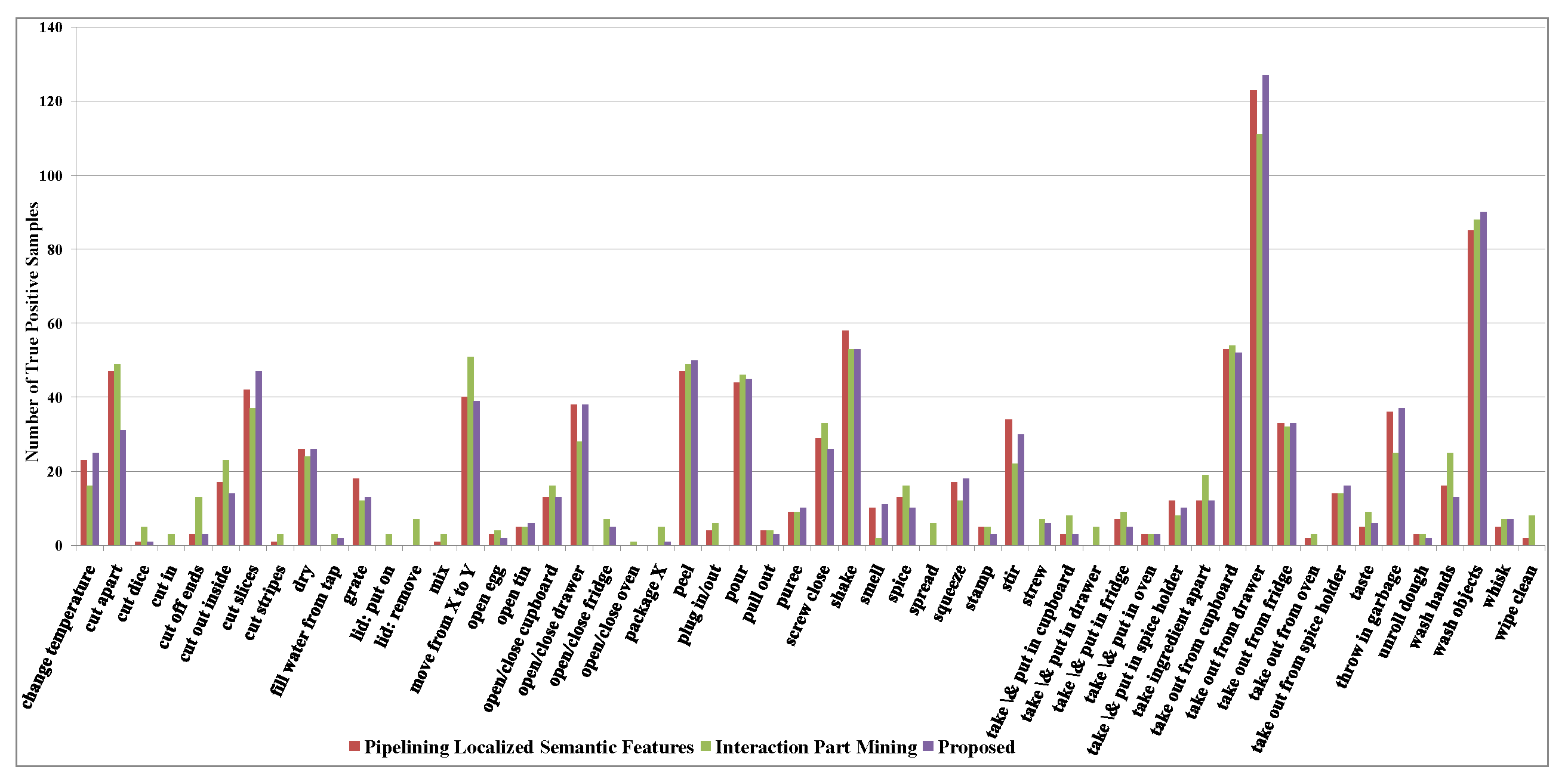 Applsci 10 02811 g006