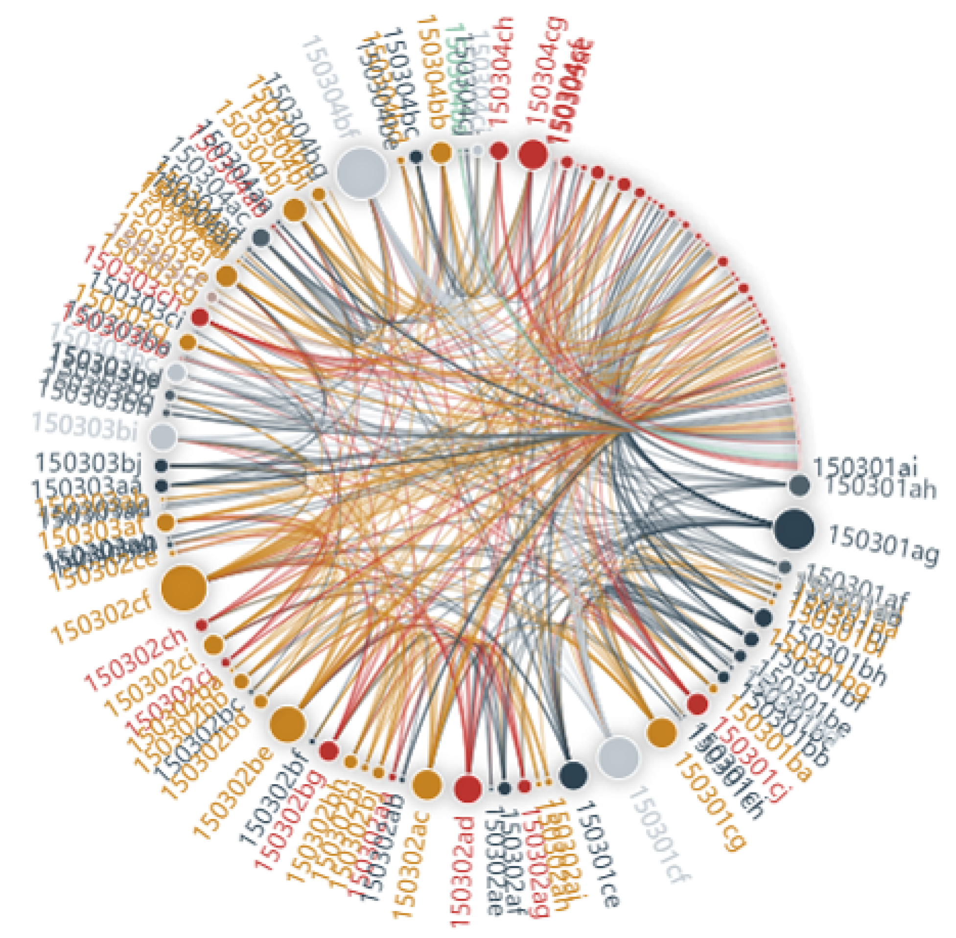 Applsci 10 02813 g002