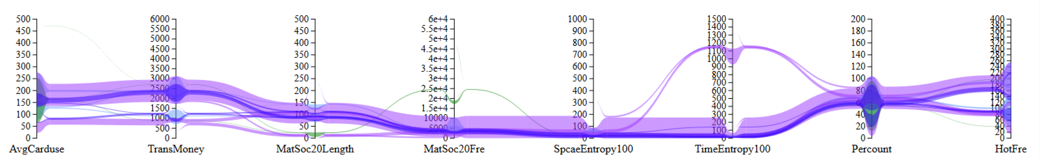 Applsci 10 02813 g004
