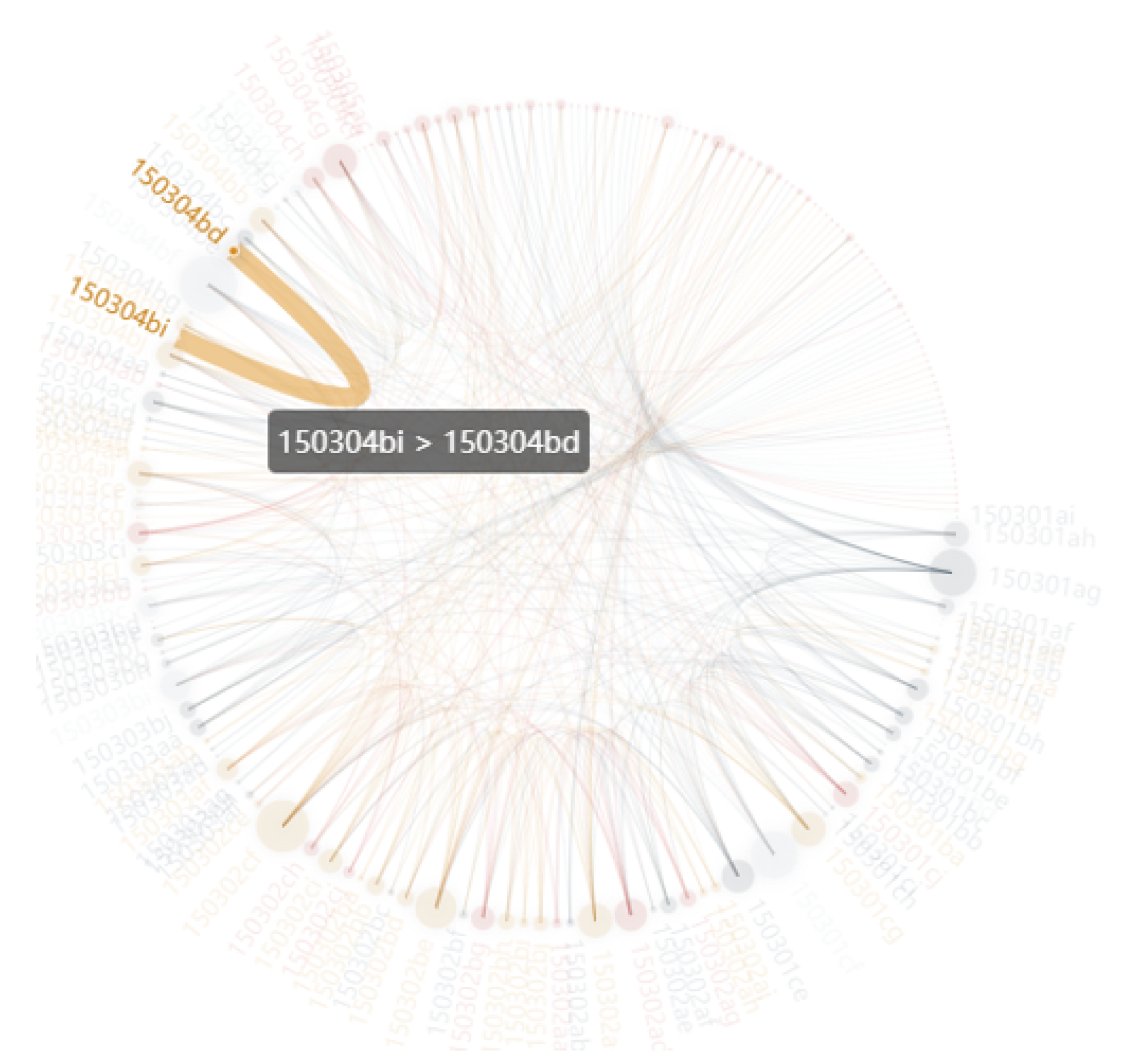 Applsci 10 02813 g005