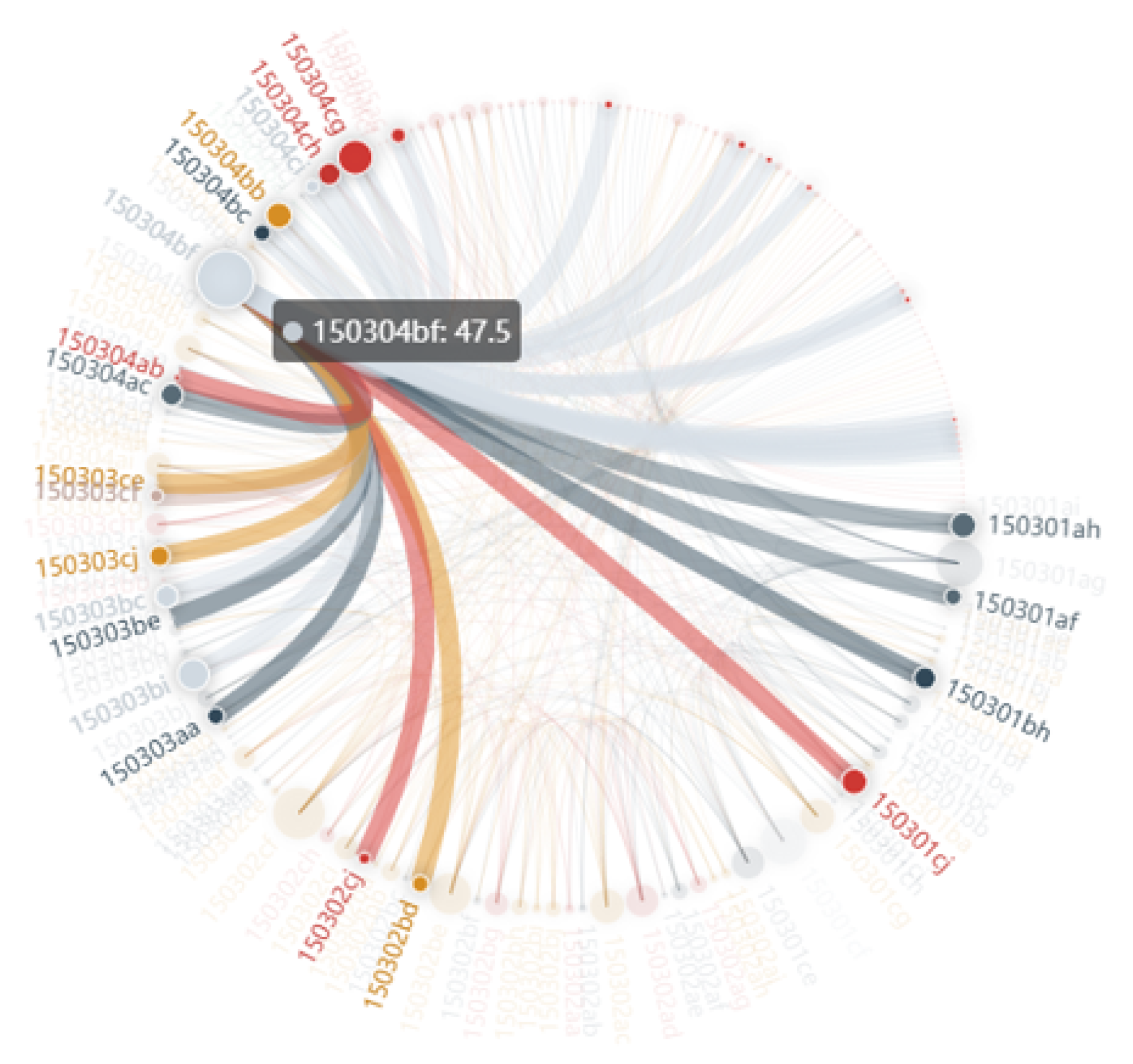 Applsci 10 02813 g006