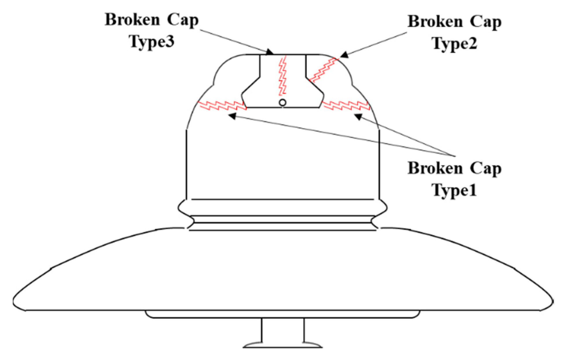 Applsci 10 02820 g001