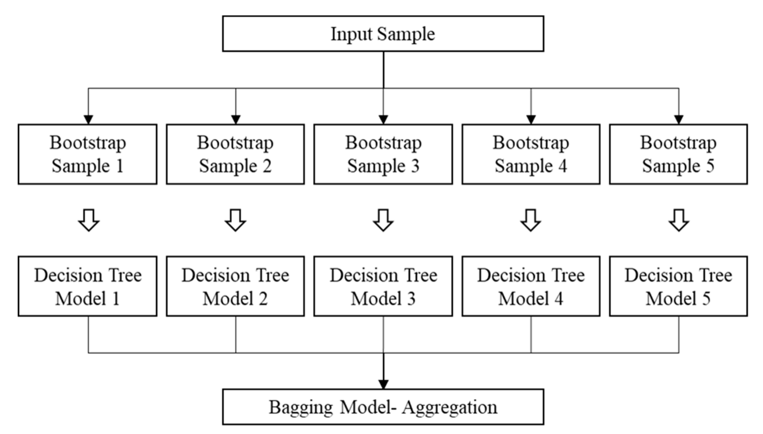 Applsci 10 02820 g008