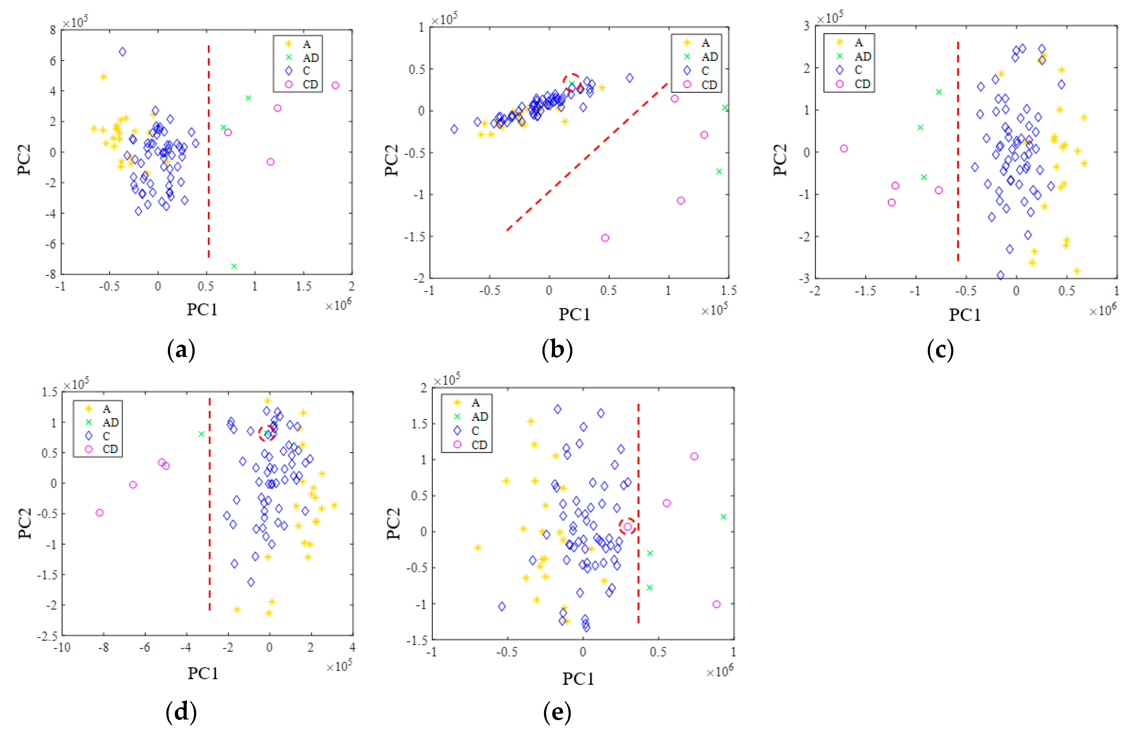 Applsci 10 02820 g011