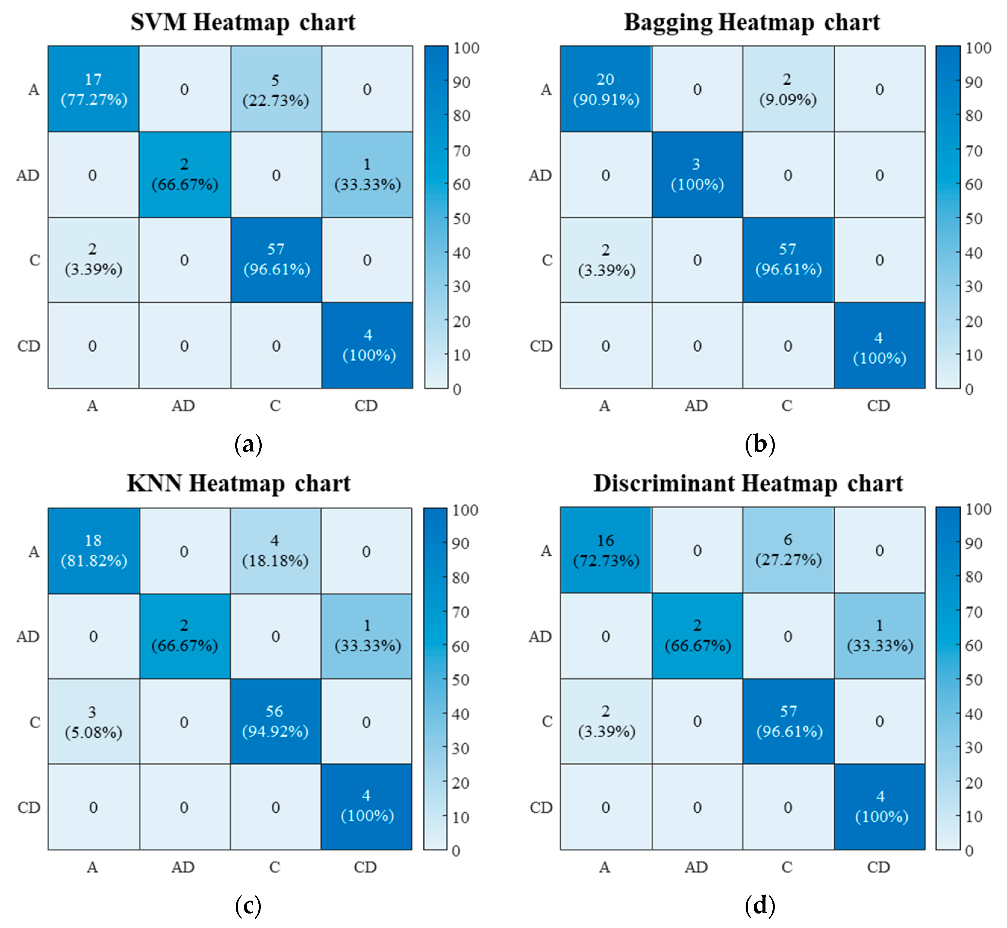 Applsci 10 02820 g013