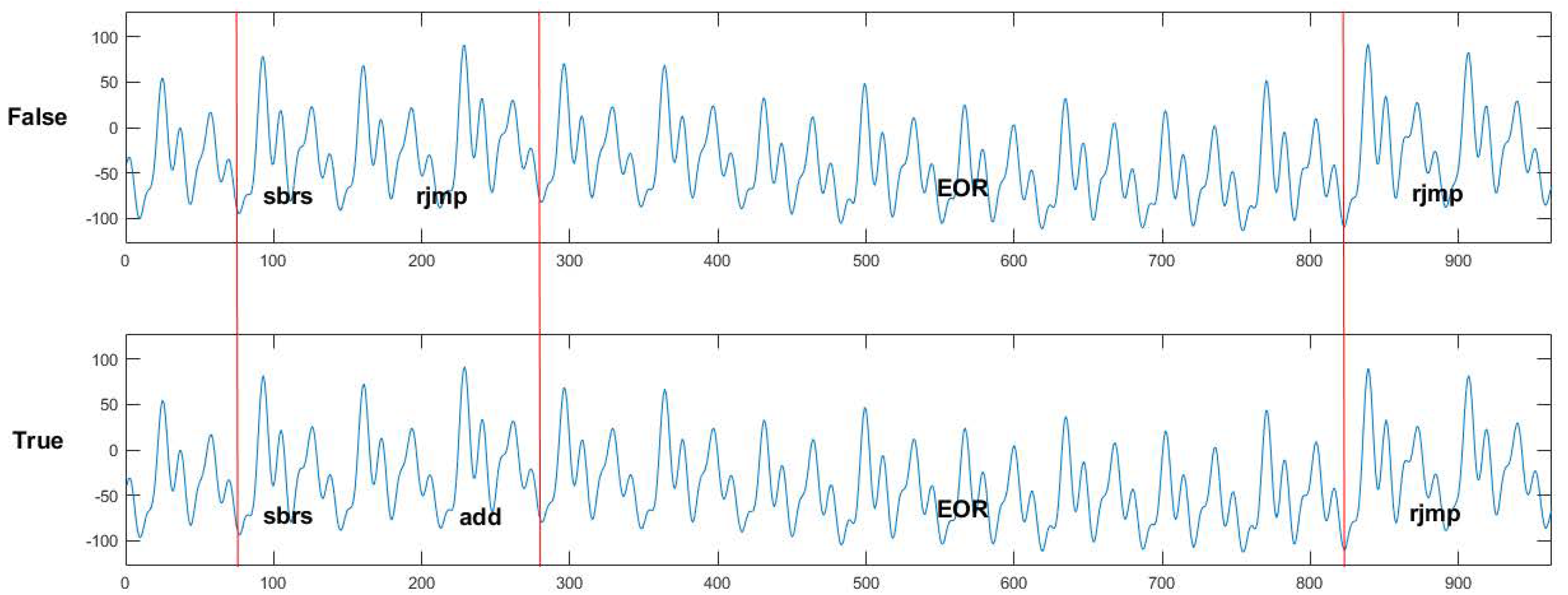 Applsci 10 02821 g004