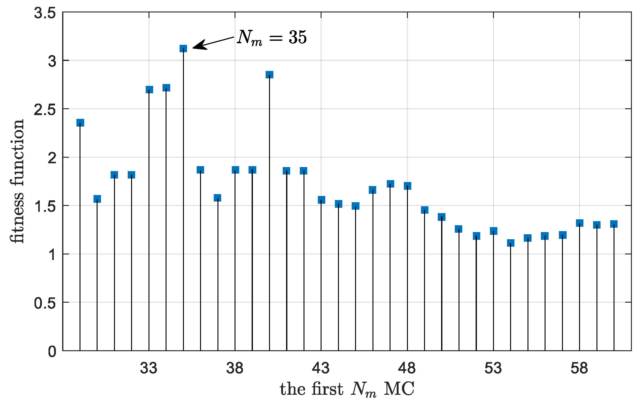 Applsci 10 02826 g007 Applsci 10 02826 g007