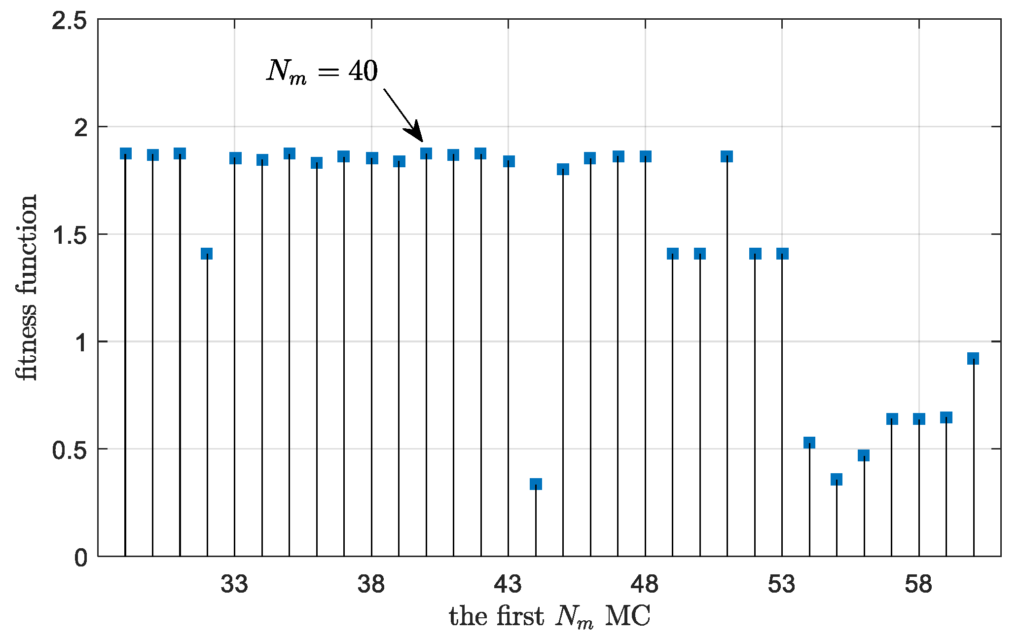 Applsci 10 02826 g010 Applsci 10 02826 g010