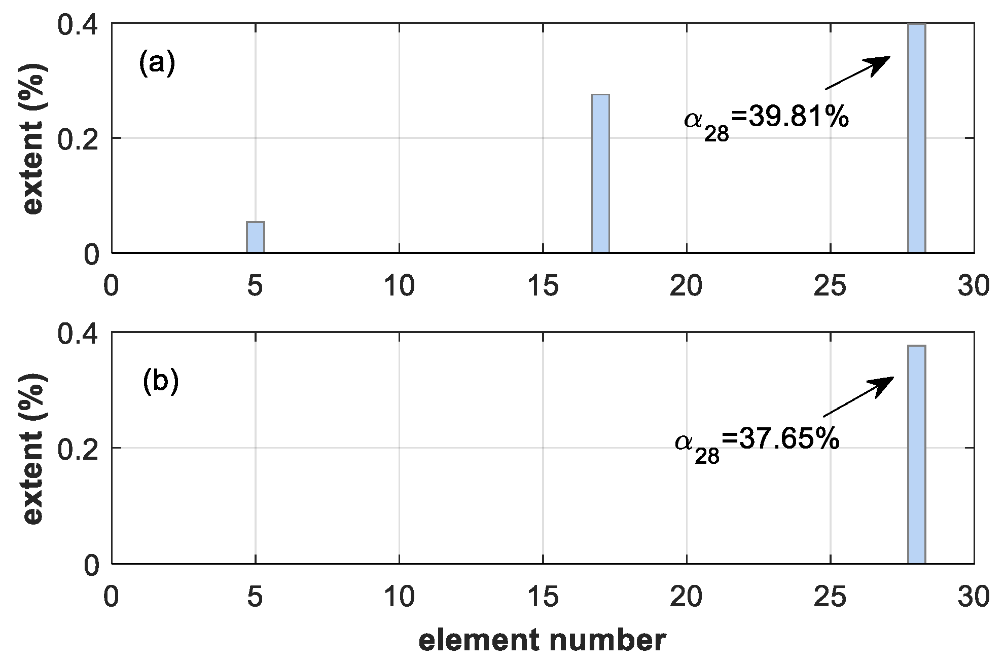 Applsci 10 02826 g013 Applsci 10 02826 g013
