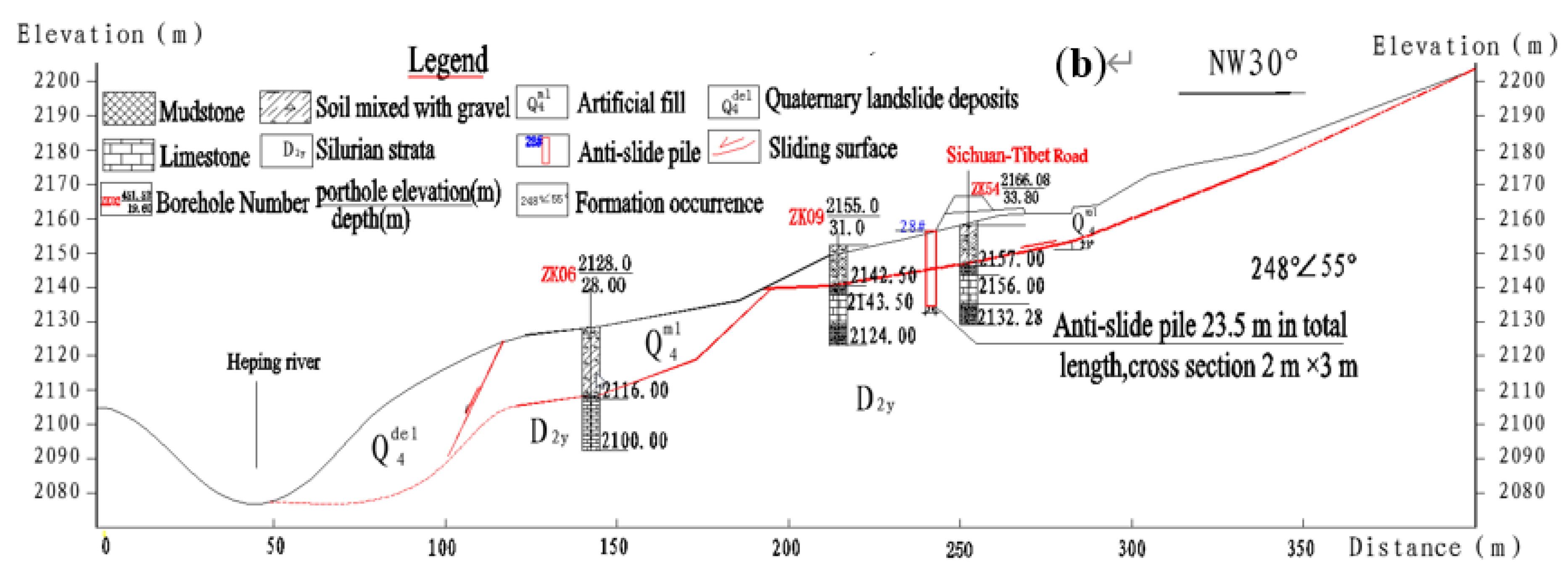 Applsci 10 02831 g002b