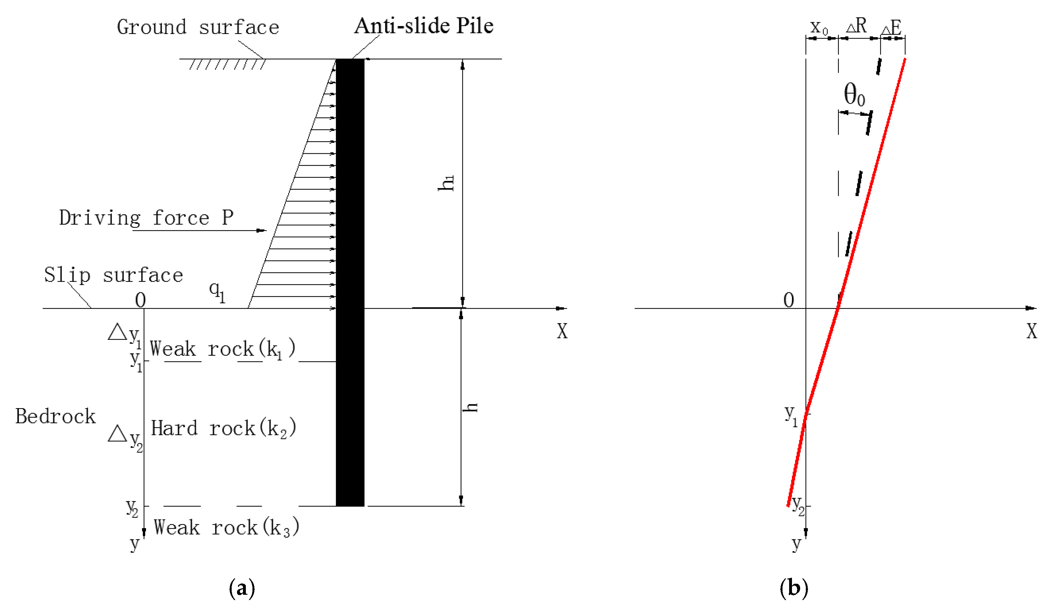 Applsci 10 02831 g005