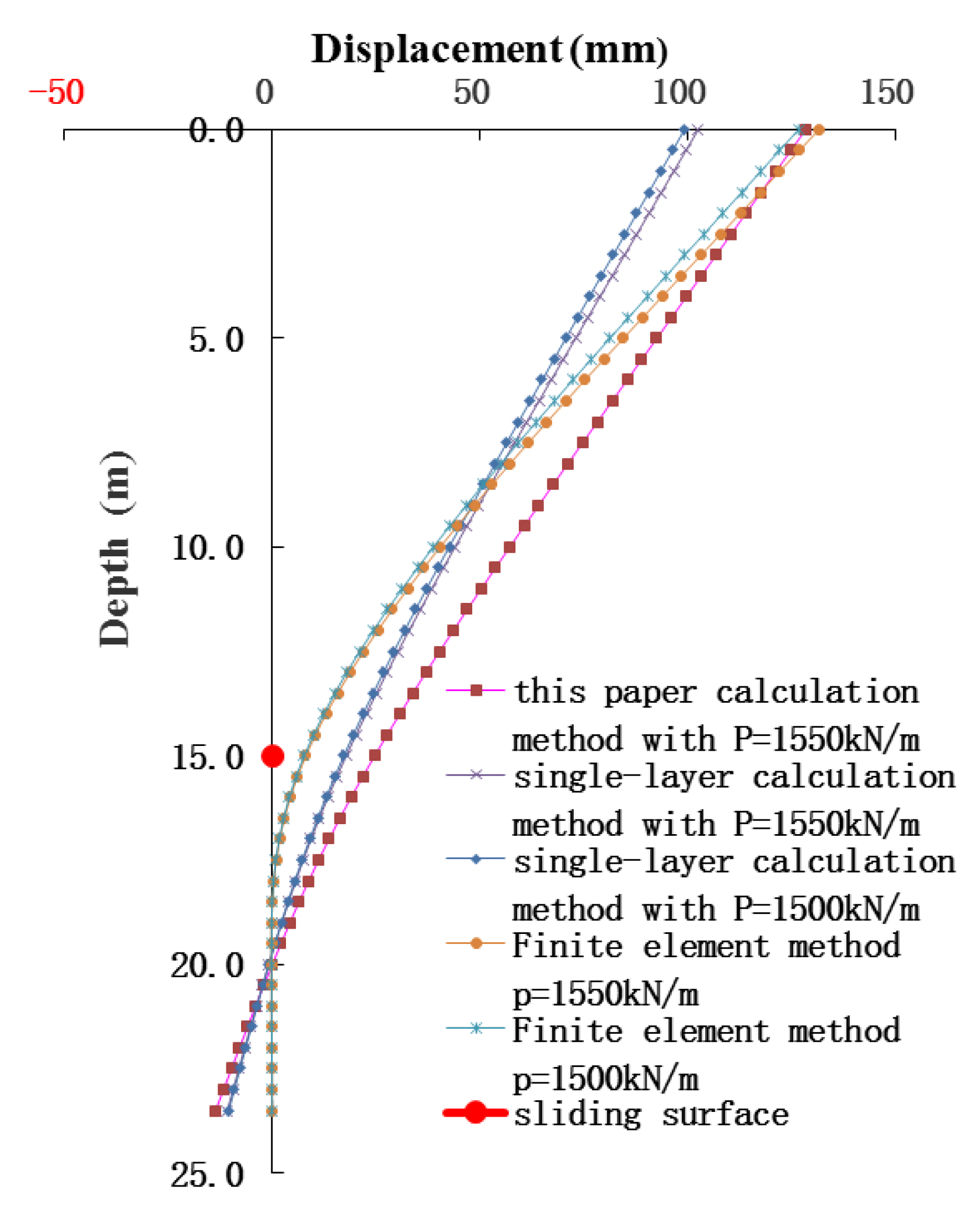 Applsci 10 02831 g006