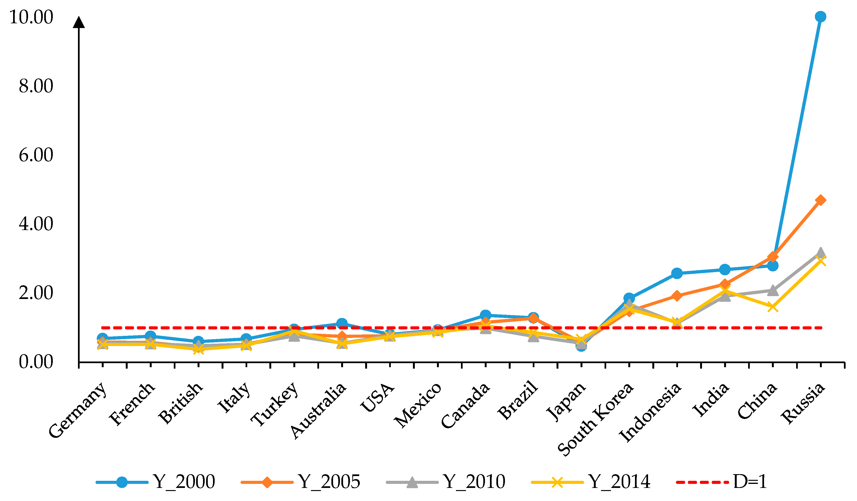 Applsci 10 02832 g002 Applsci 10 02832 g002