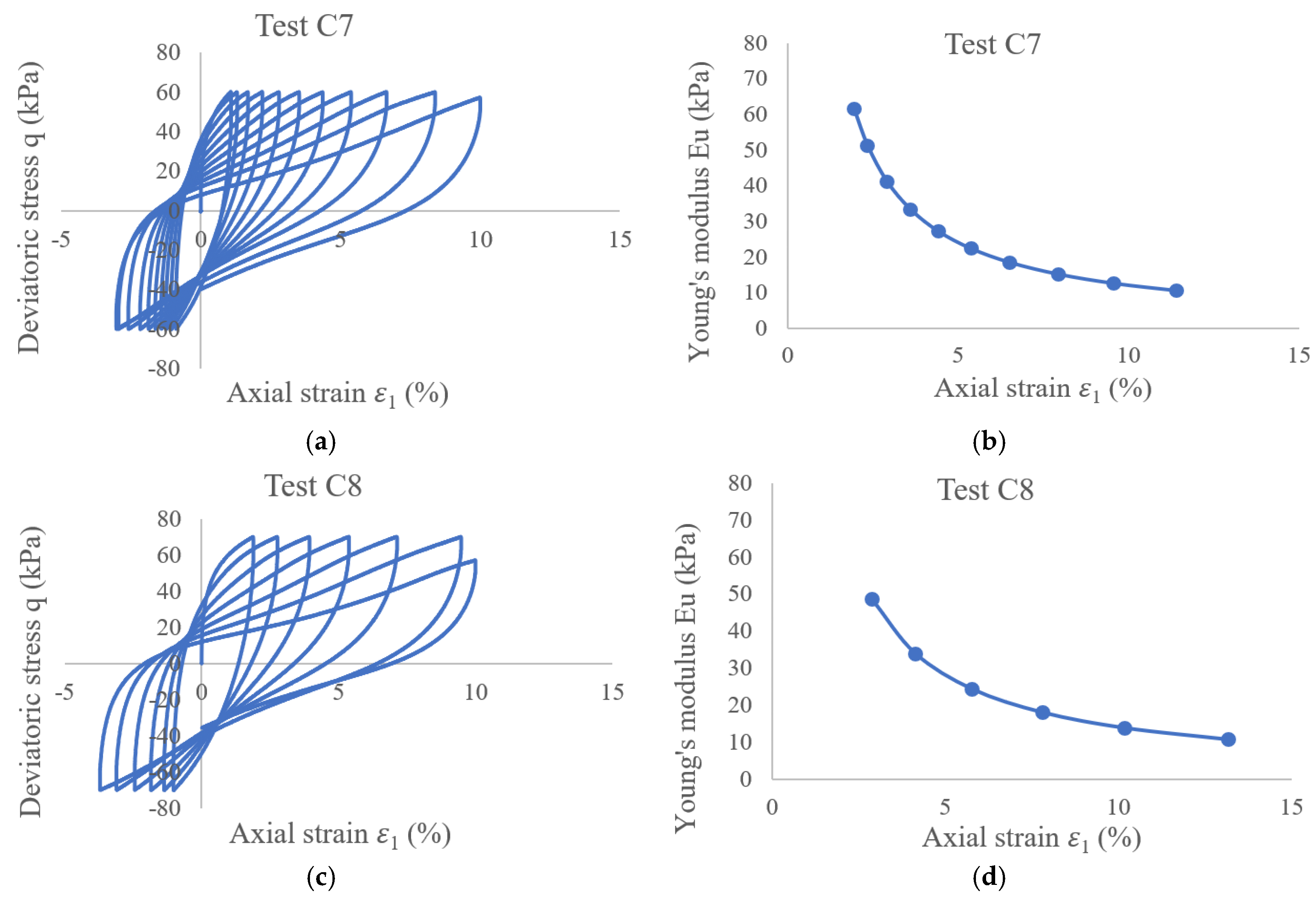 Applsci 10 02834 g002