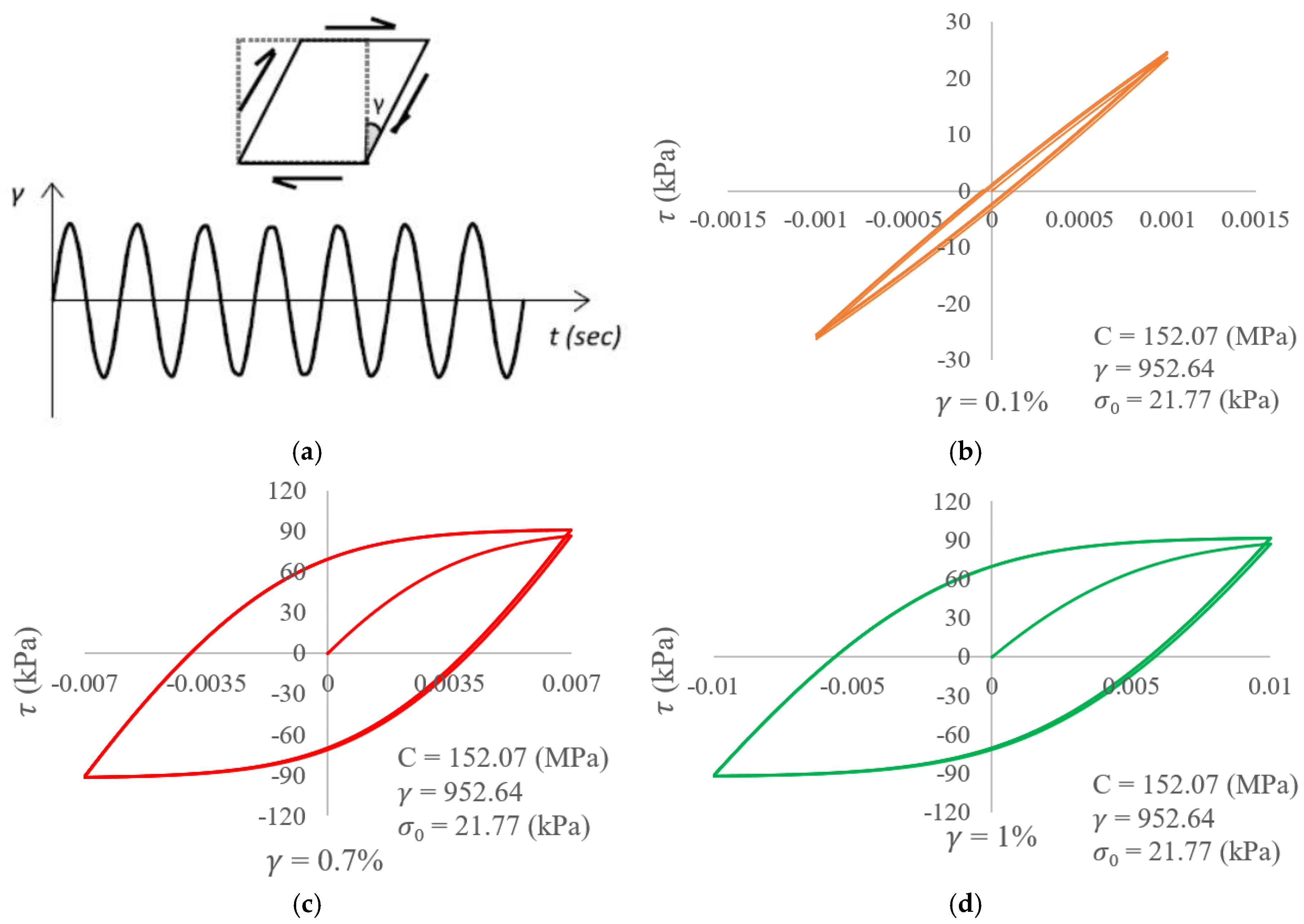 Applsci 10 02834 g005