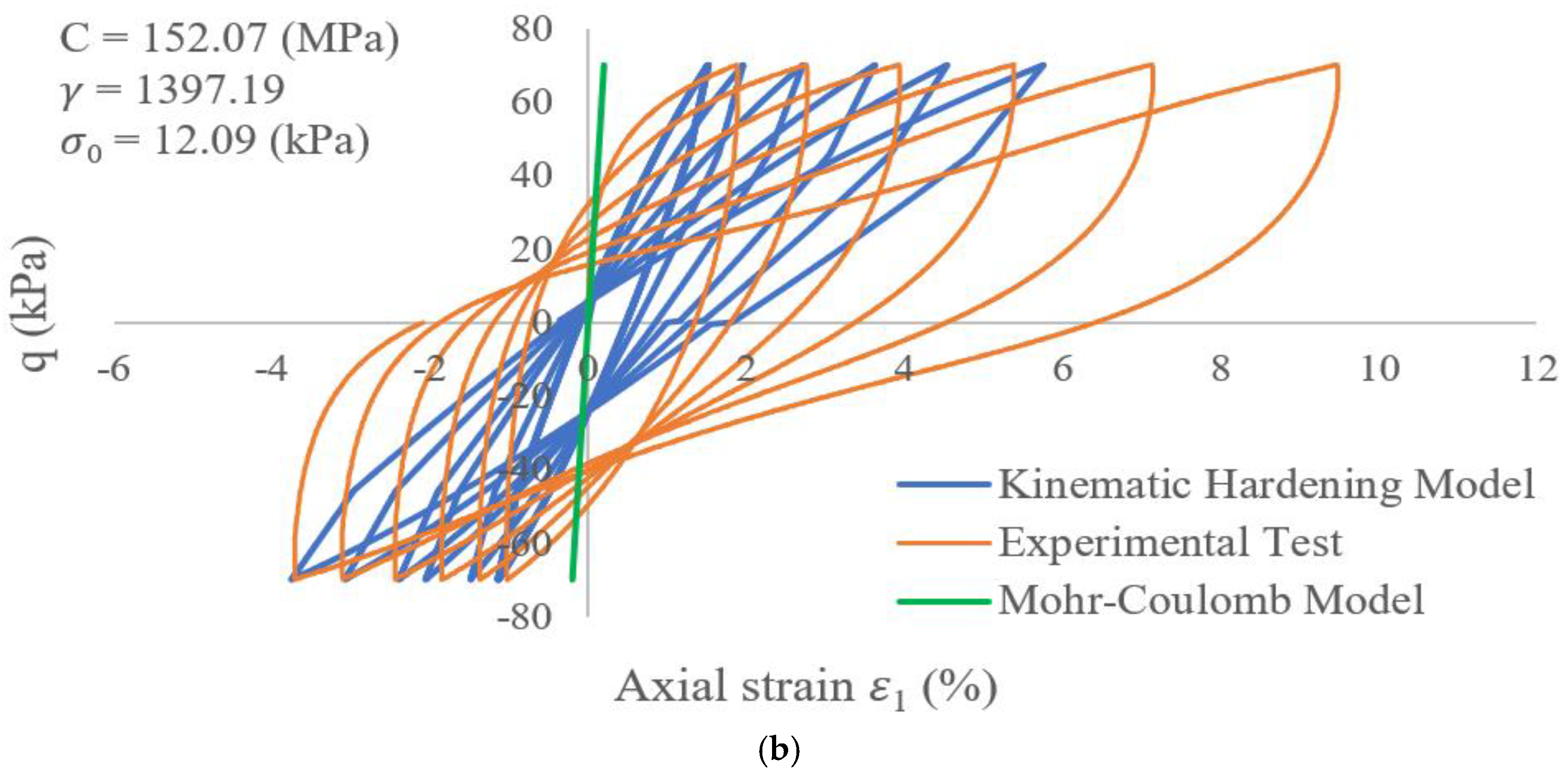 Applsci 10 02834 g007b