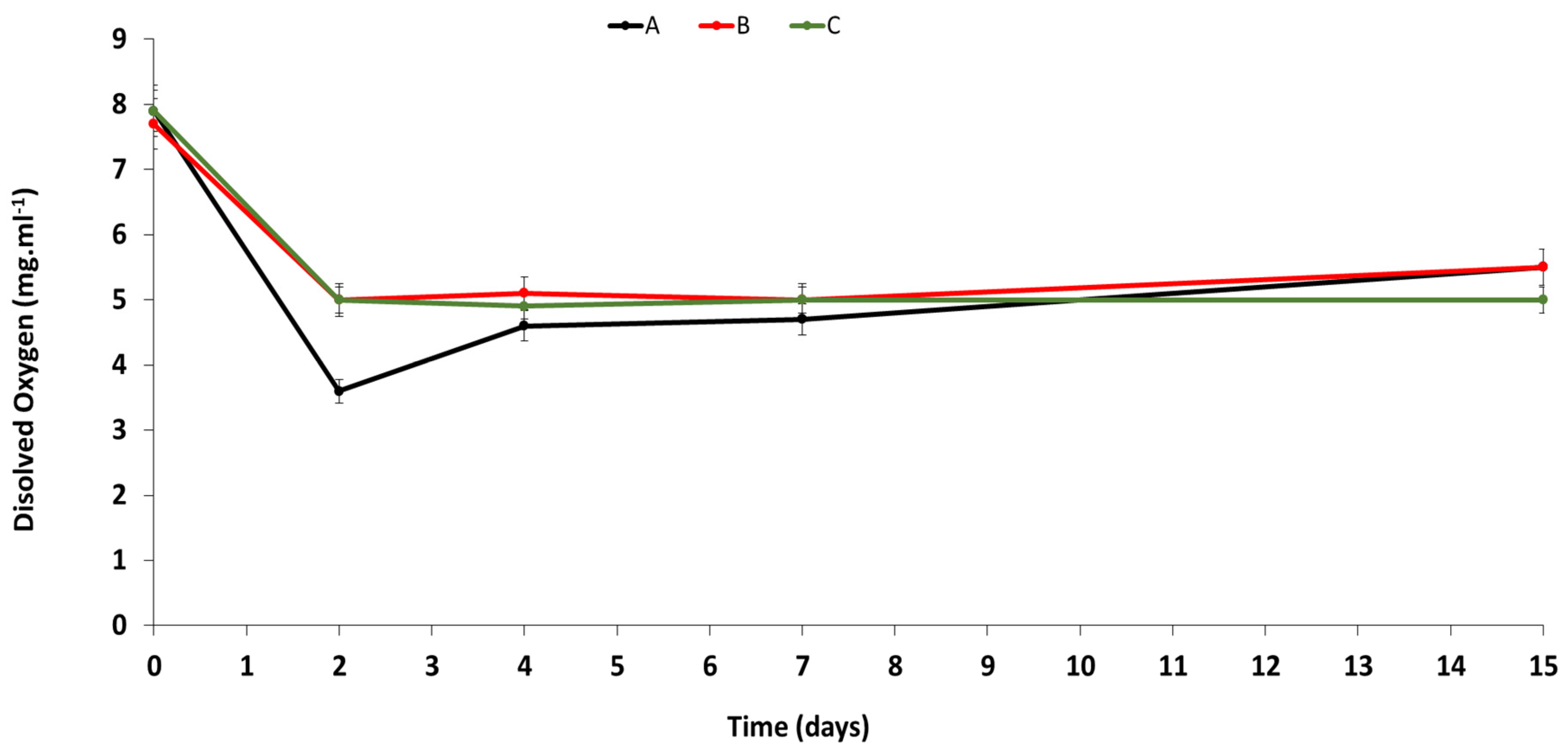 Applsci 10 02837 g002a