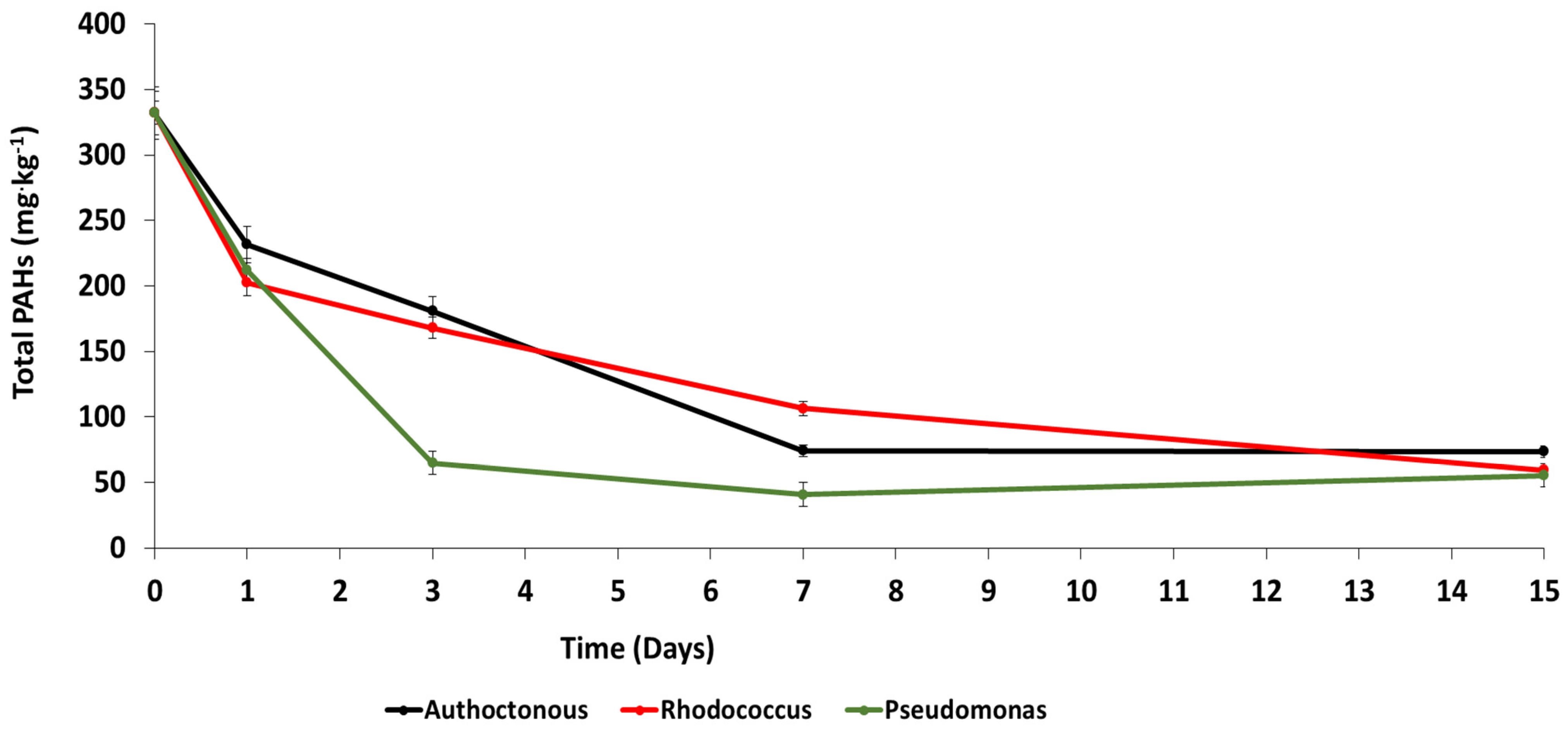 Applsci 10 02837 g003