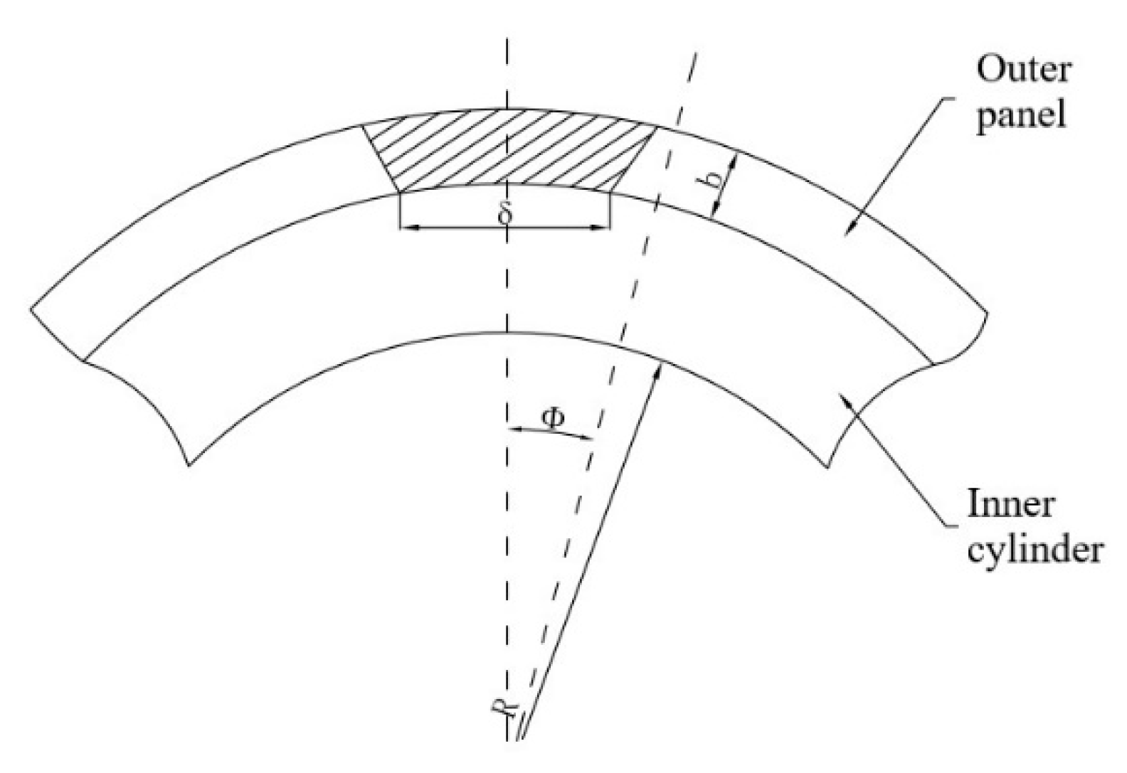 Applsci 10 02838 g001 Applsci 10 02838 g001