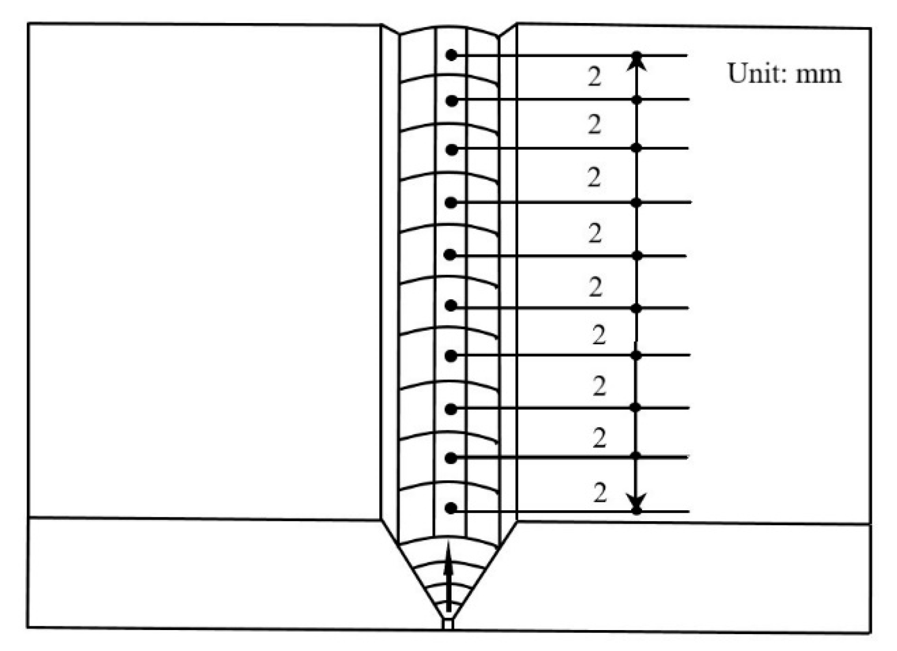 Applsci 10 02838 g003 Applsci 10 02838 g003