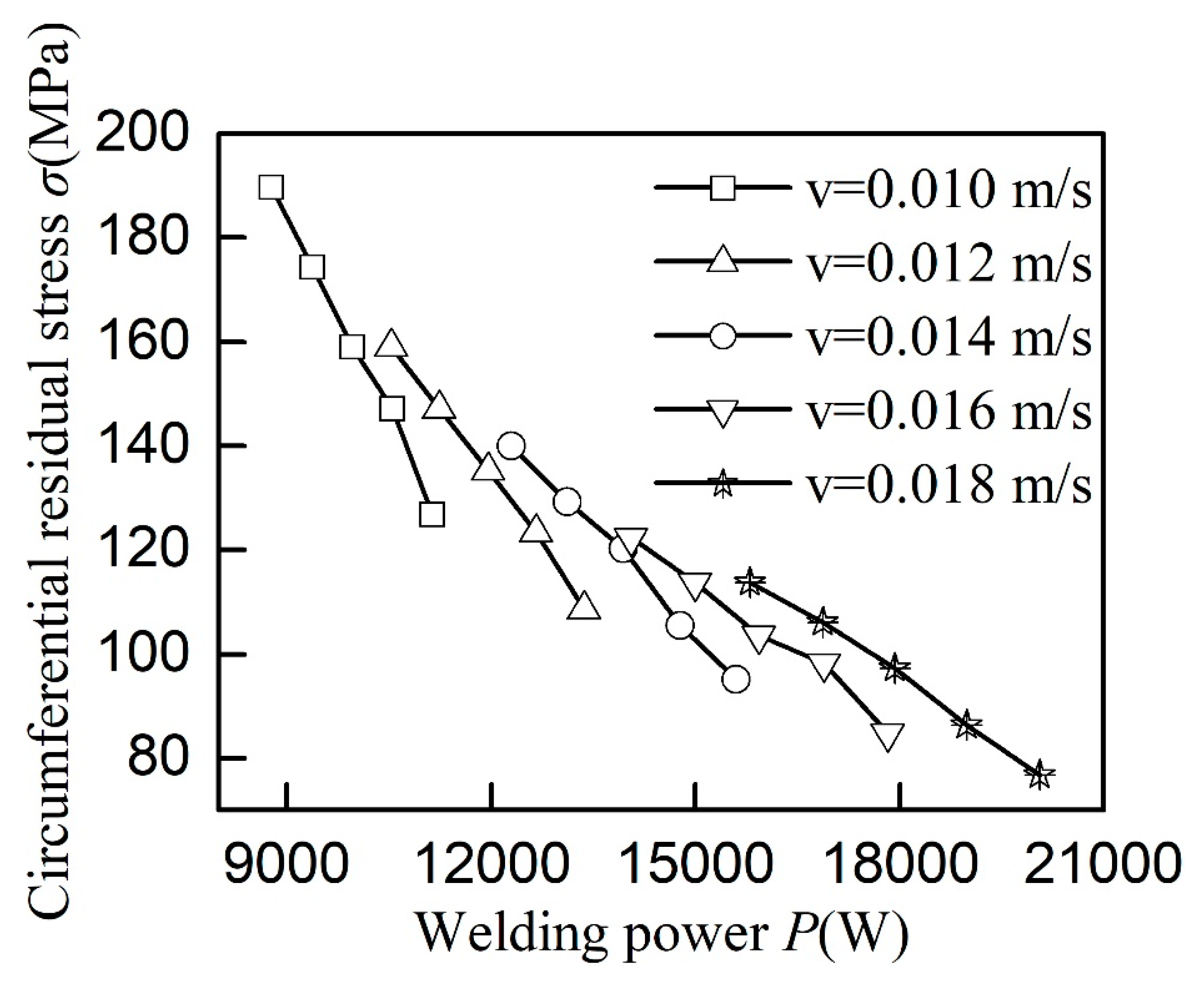 Applsci 10 02838 g012 Applsci 10 02838 g012