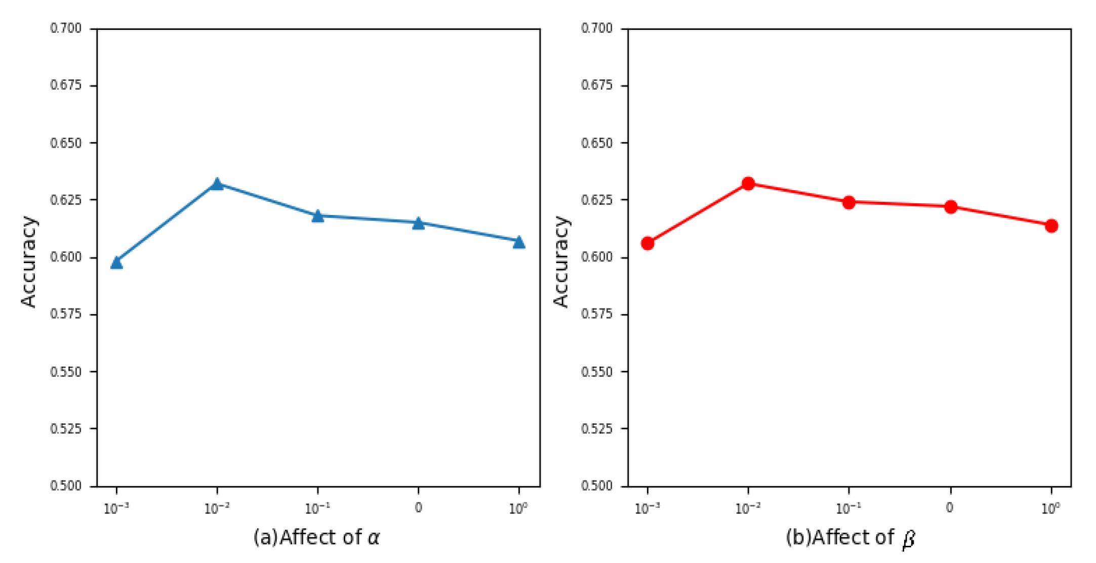 Applsci 10 02841 g003