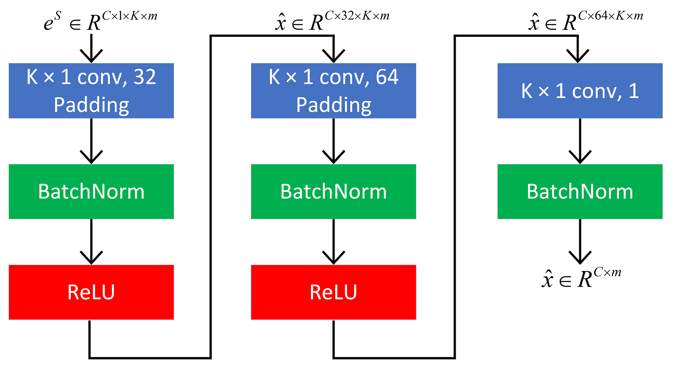 Applsci 10 02847 g005