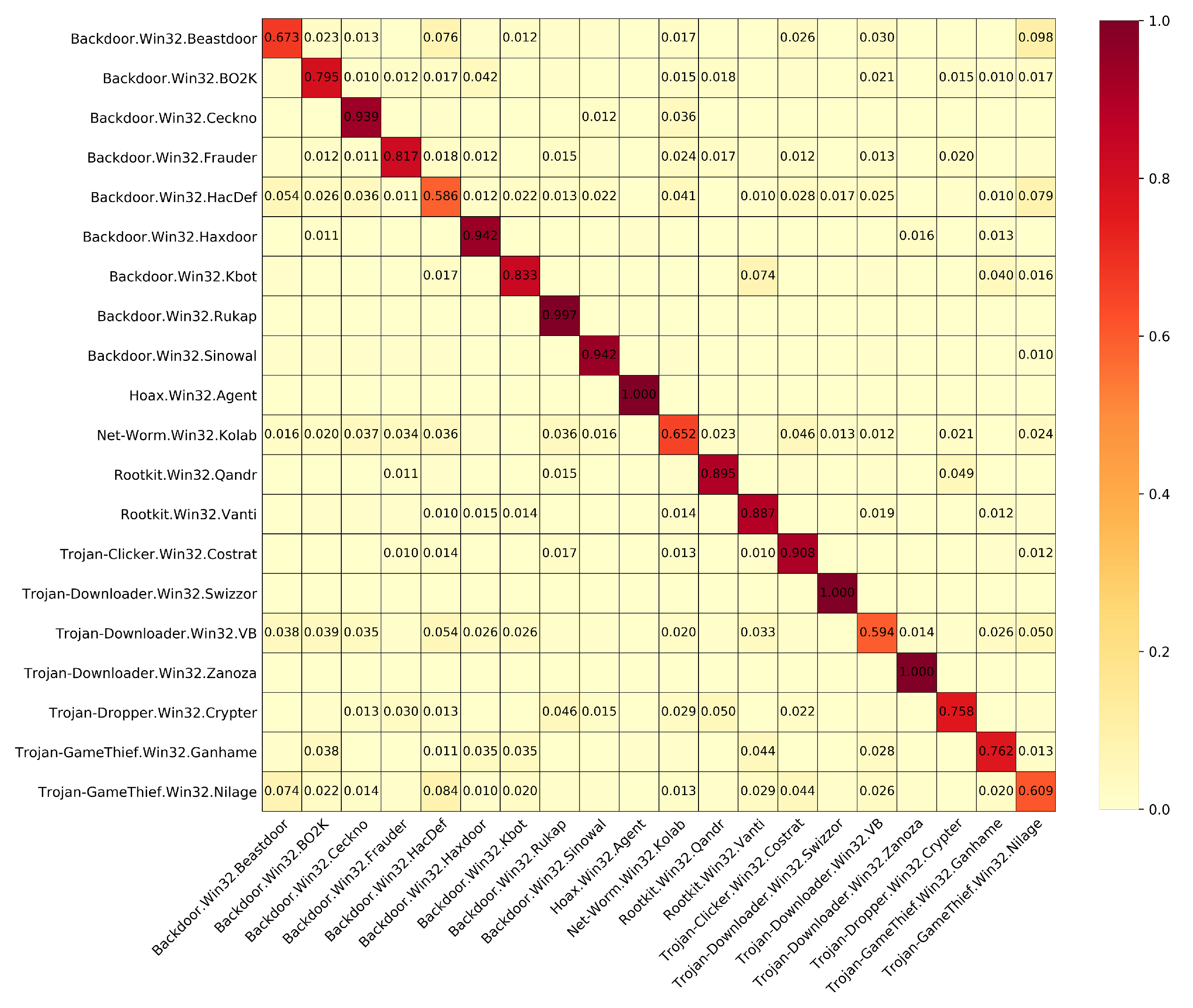 Applsci 10 02847 g006