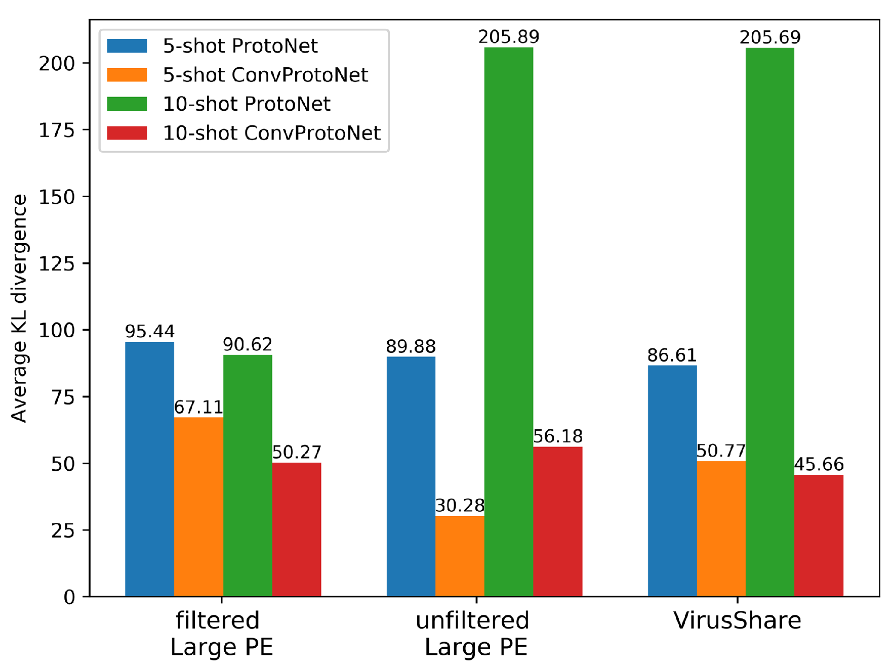 Applsci 10 02847 g009