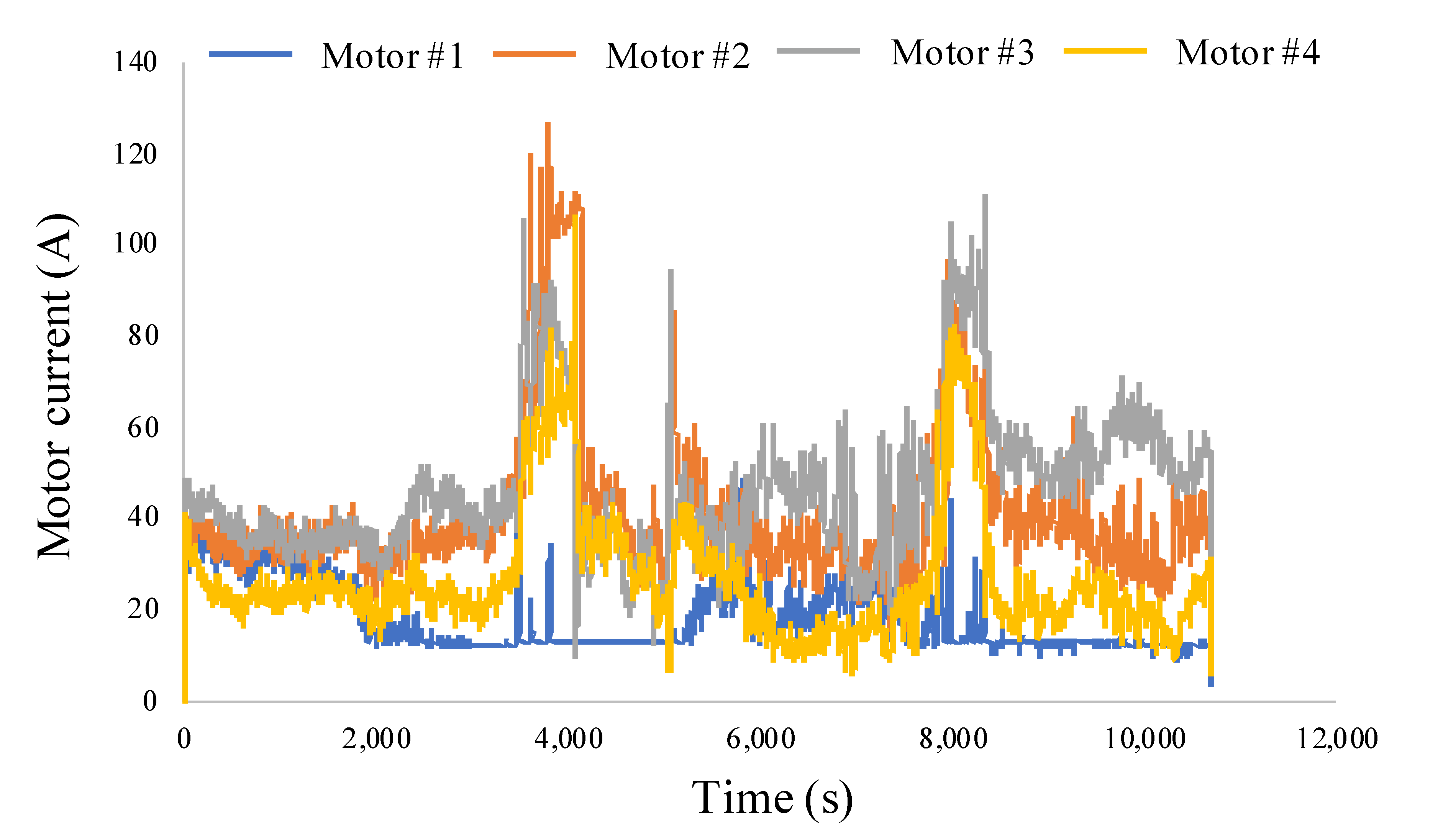 Applsci 10 02853 g007