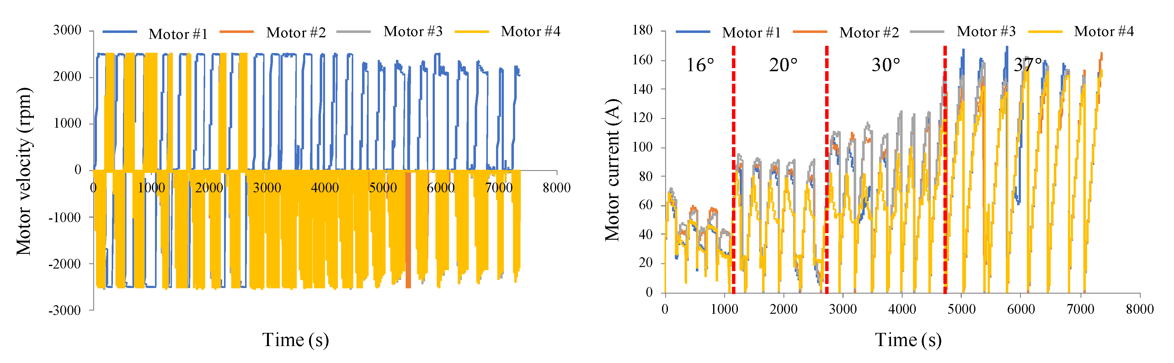 Applsci 10 02853 g009