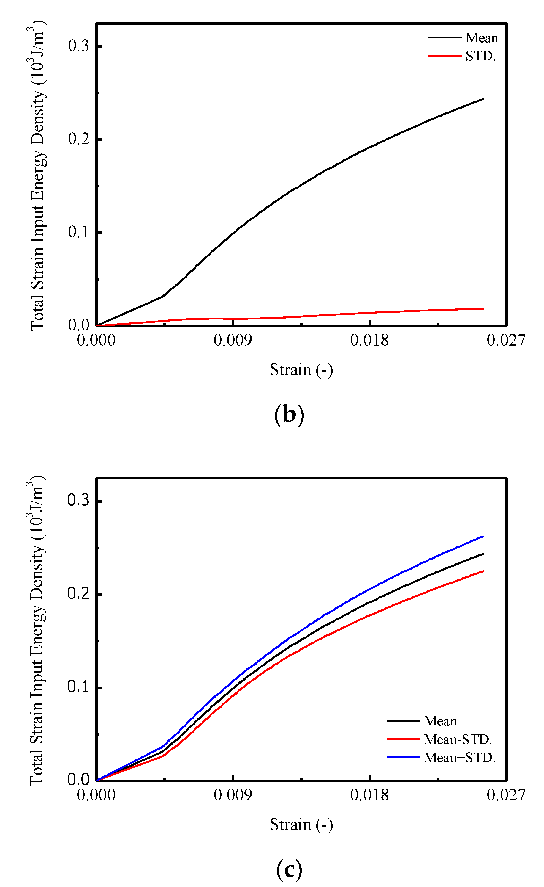 Applsci 10 02860 g007b Applsci 10 02860 g007b