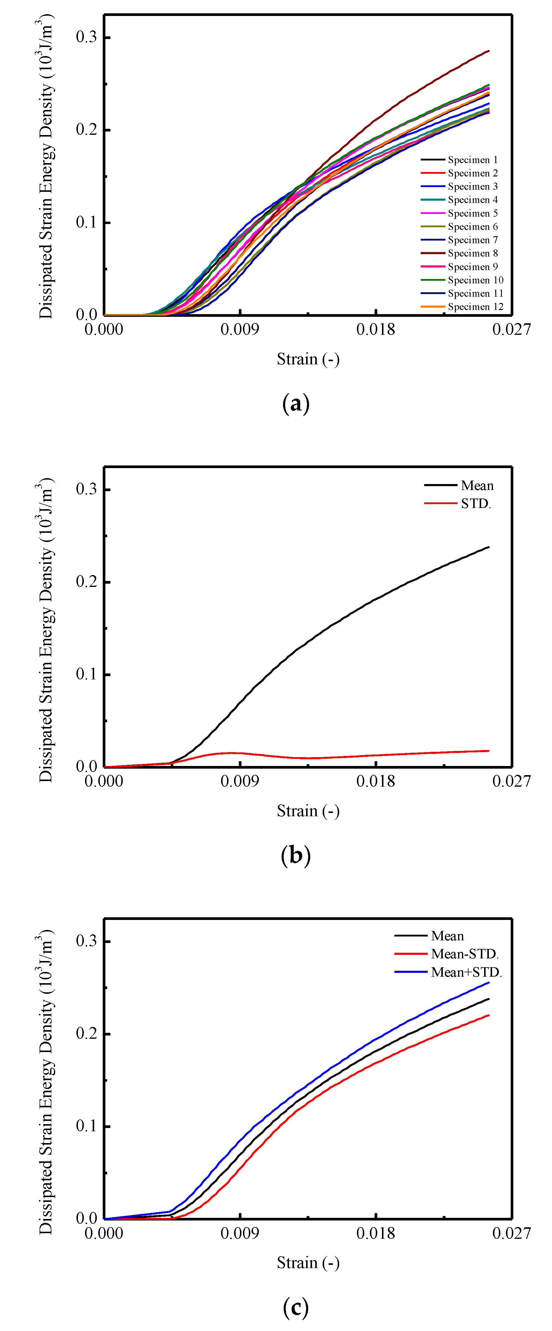 Applsci 10 02860 g009 Applsci 10 02860 g009