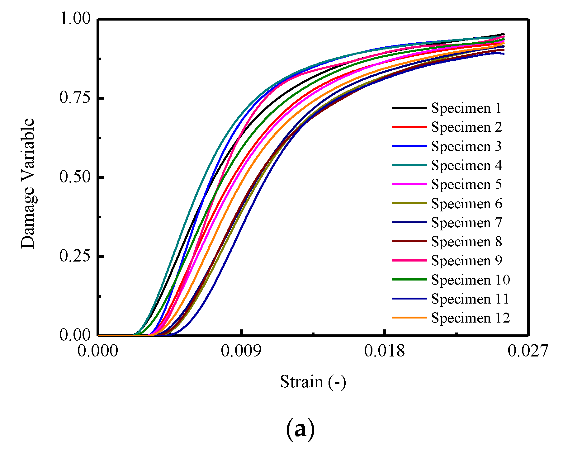 Applsci 10 02860 g010a Applsci 10 02860 g010a