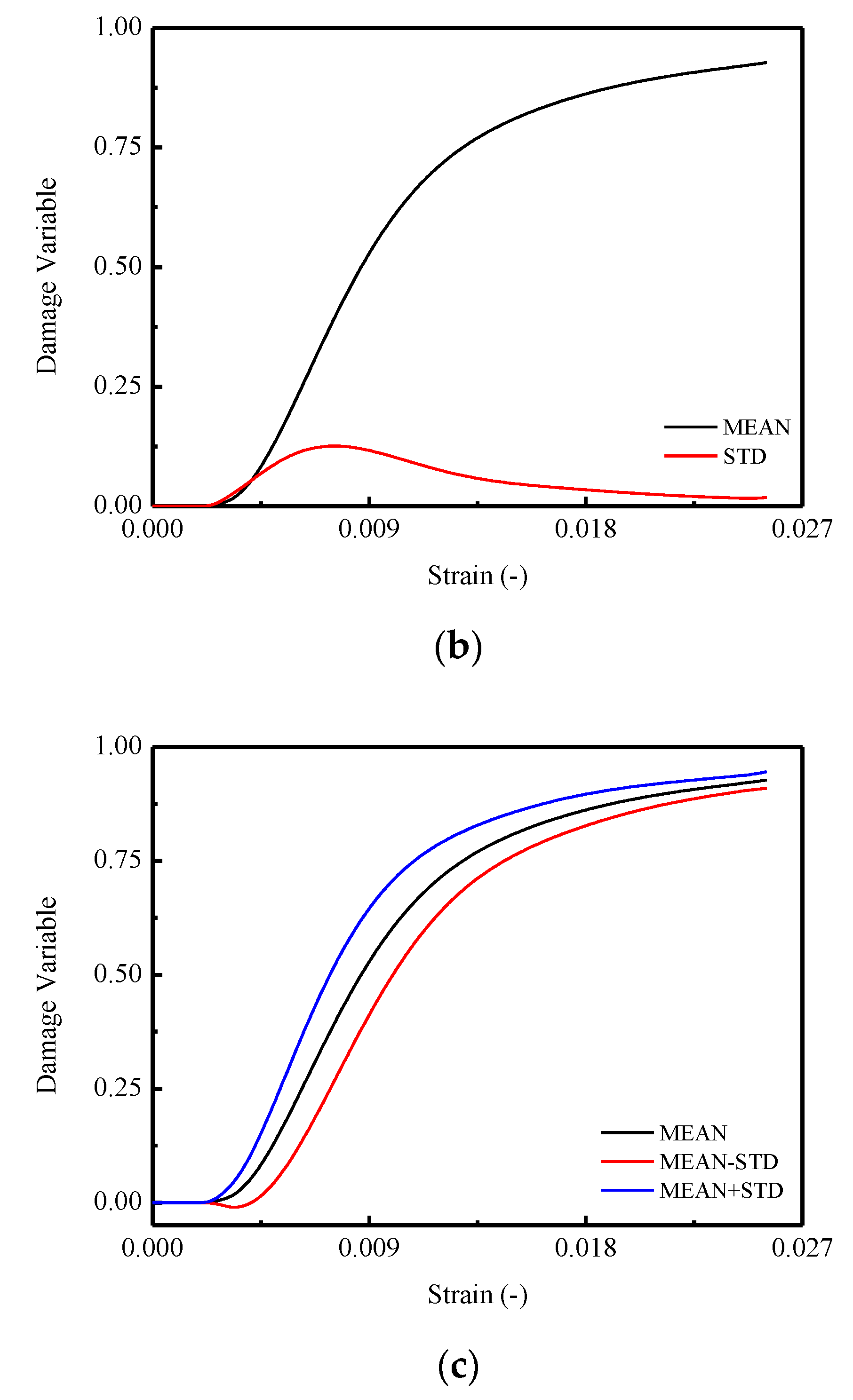 Applsci 10 02860 g010b Applsci 10 02860 g010b