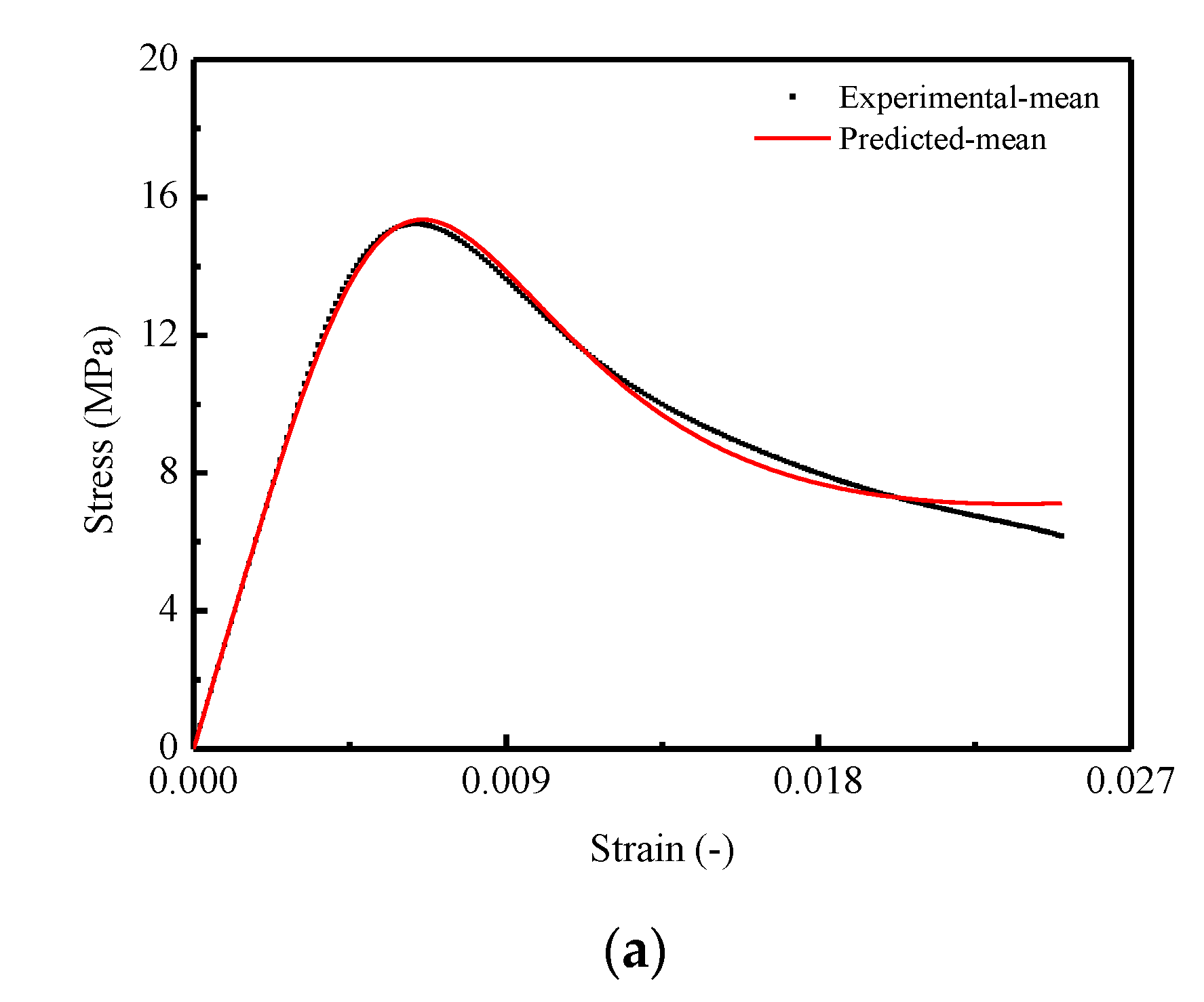 Applsci 10 02860 g012a Applsci 10 02860 g012a