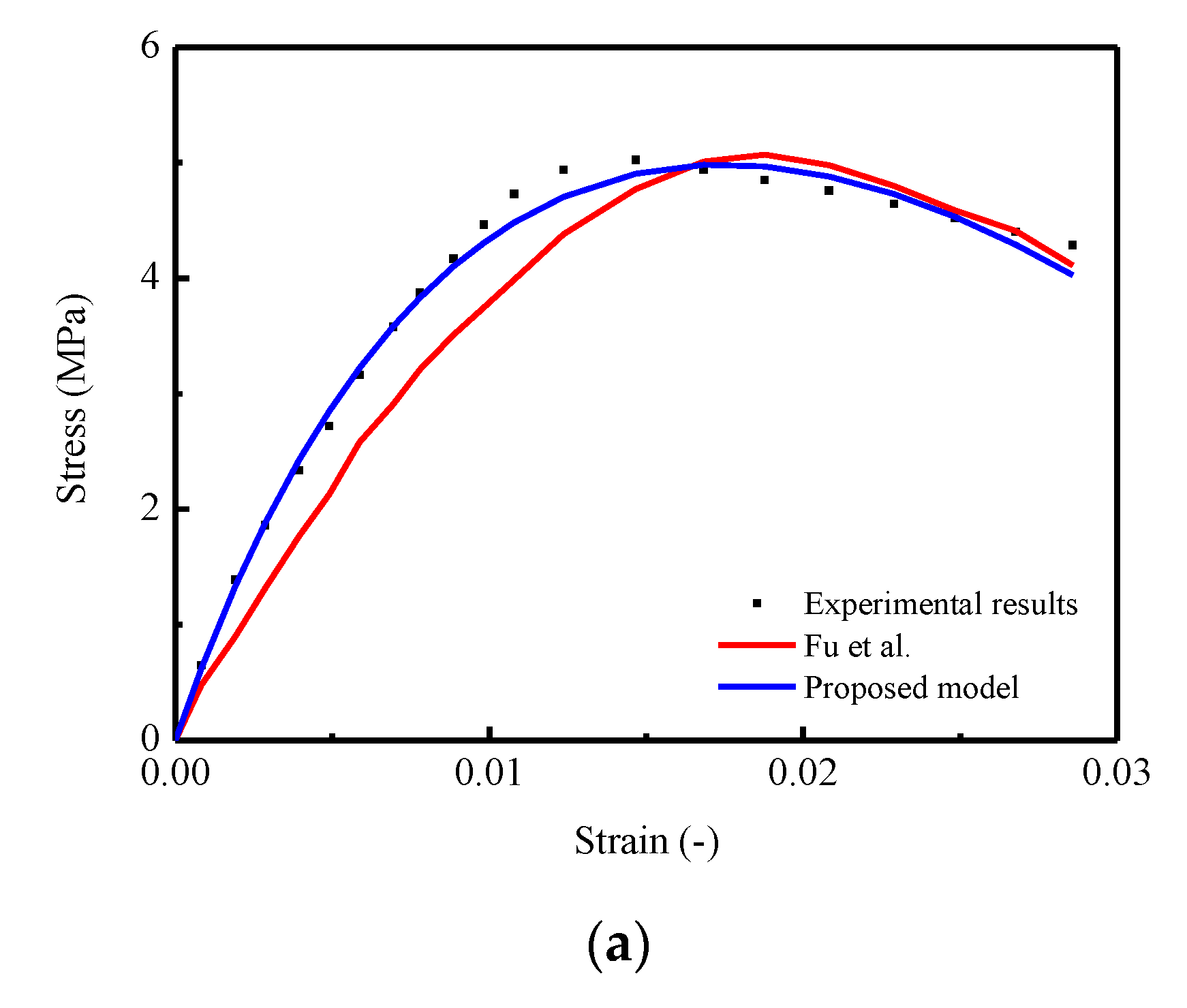 Applsci 10 02860 g013a Applsci 10 02860 g013a