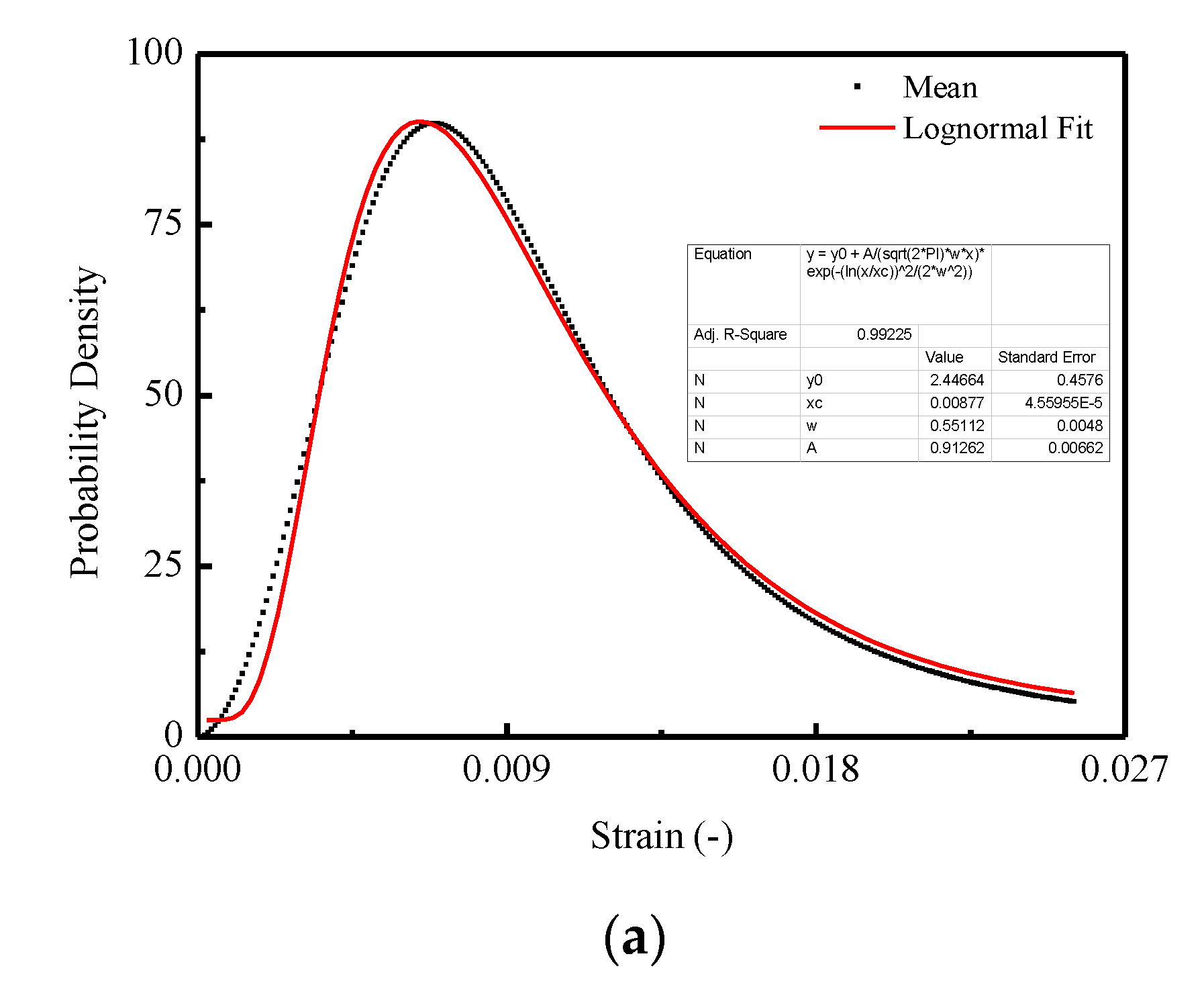 Applsci 10 02860 g015a Applsci 10 02860 g015a