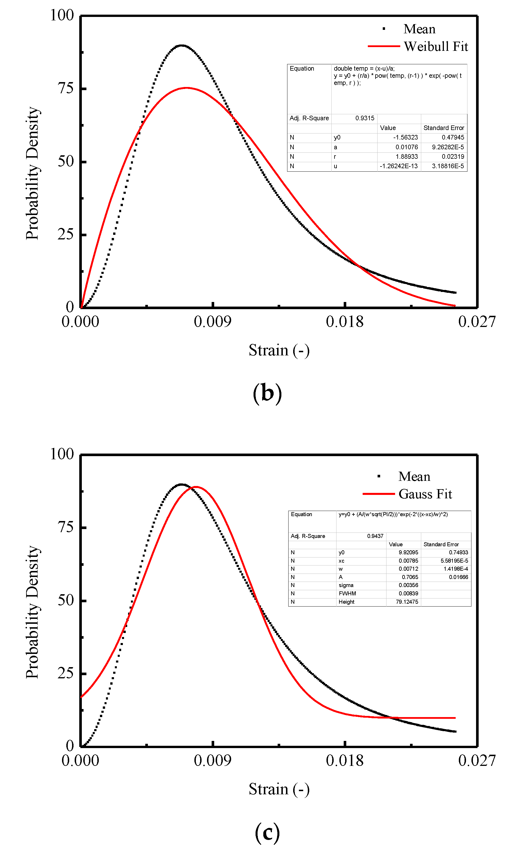 Applsci 10 02860 g015b Applsci 10 02860 g015b