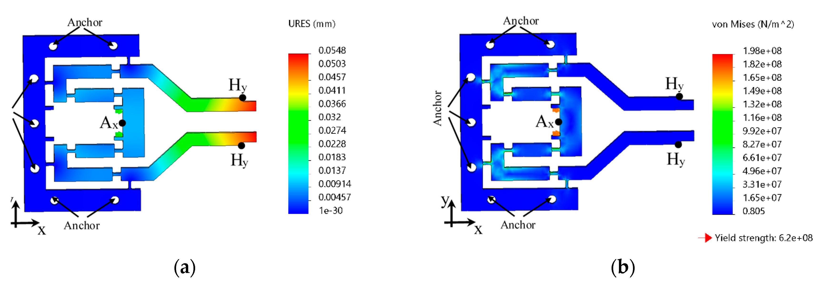 Applsci 10 02861 g003 Applsci 10 02861 g003