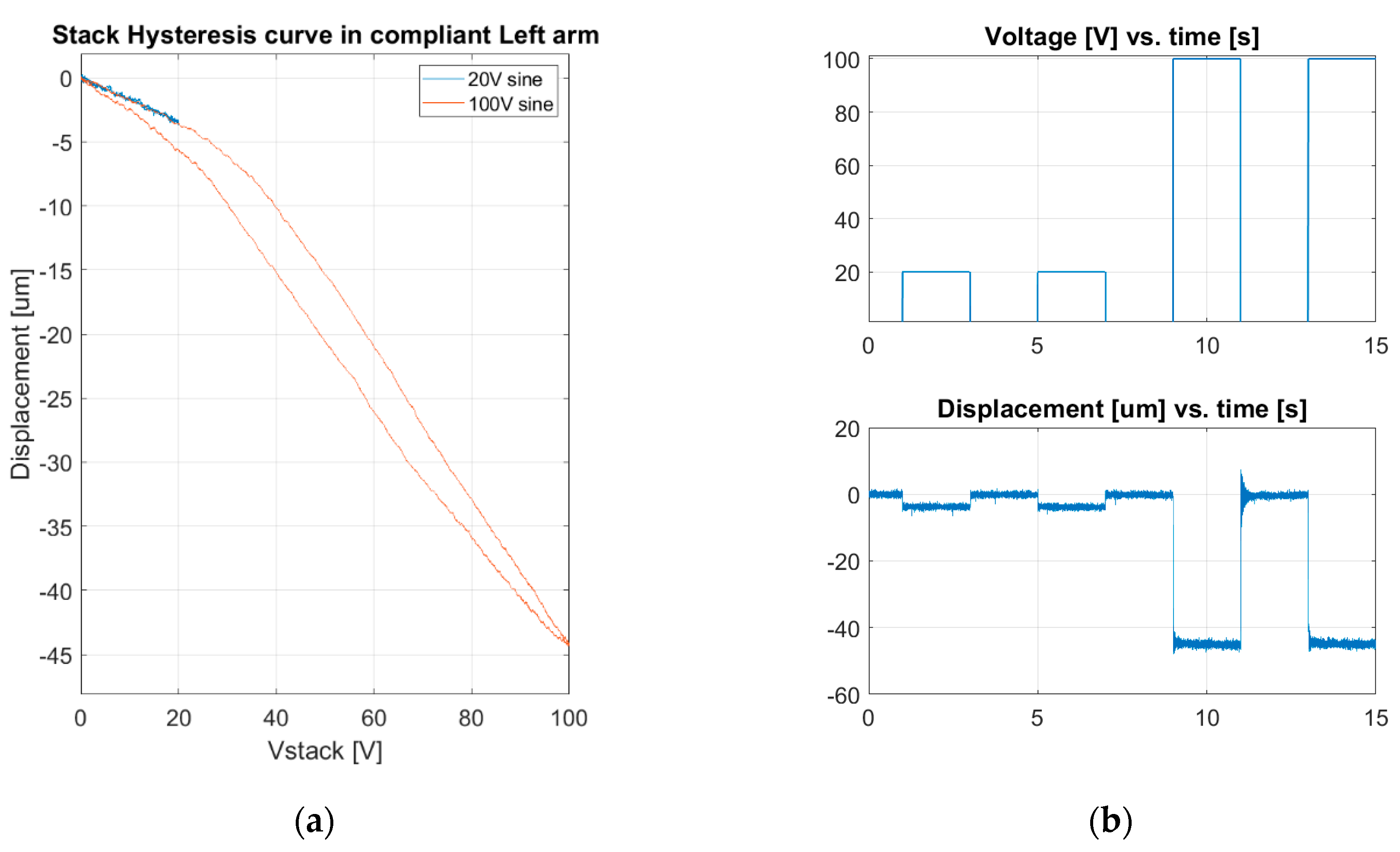 Applsci 10 02861 g007 Applsci 10 02861 g007