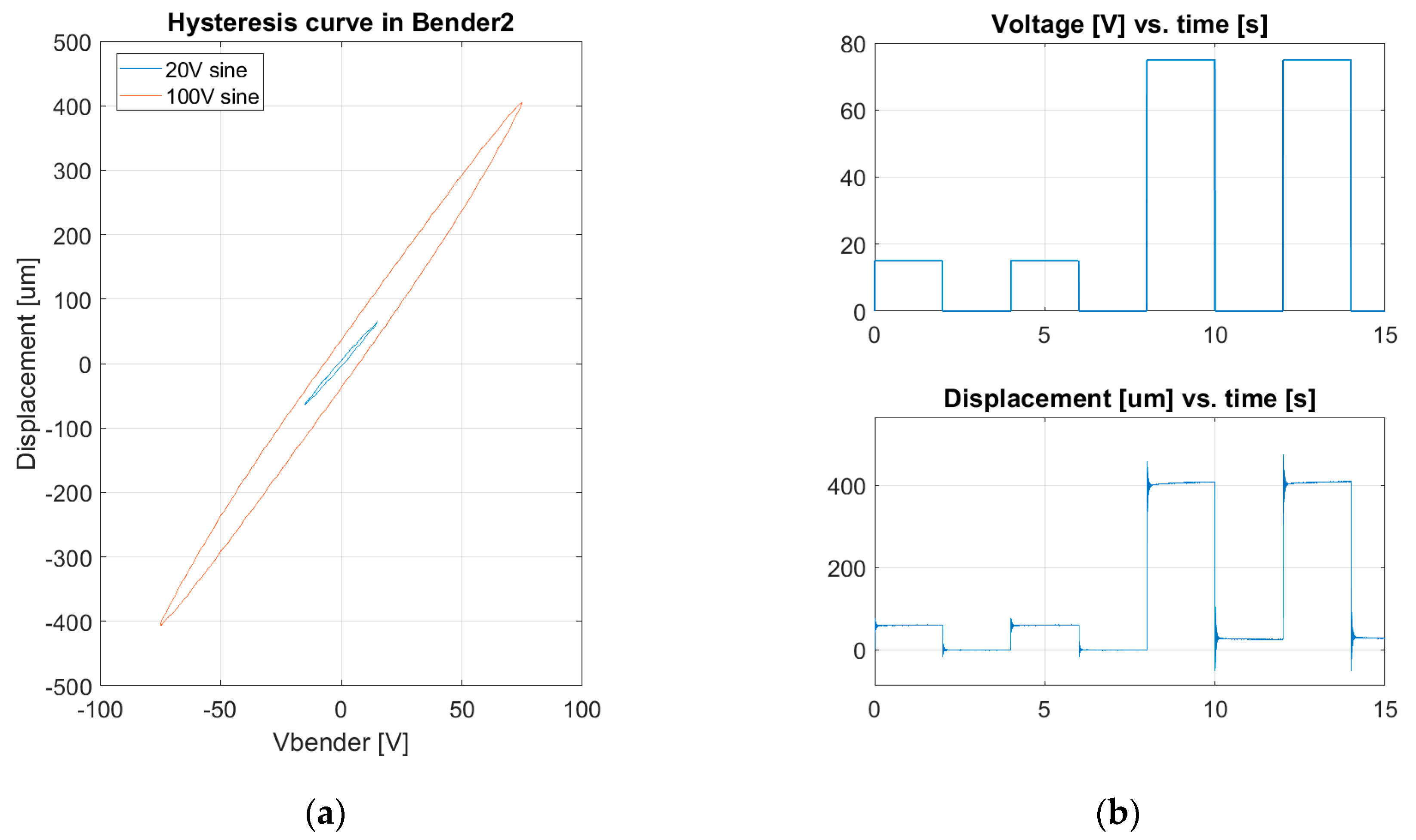 Applsci 10 02861 g009 Applsci 10 02861 g009