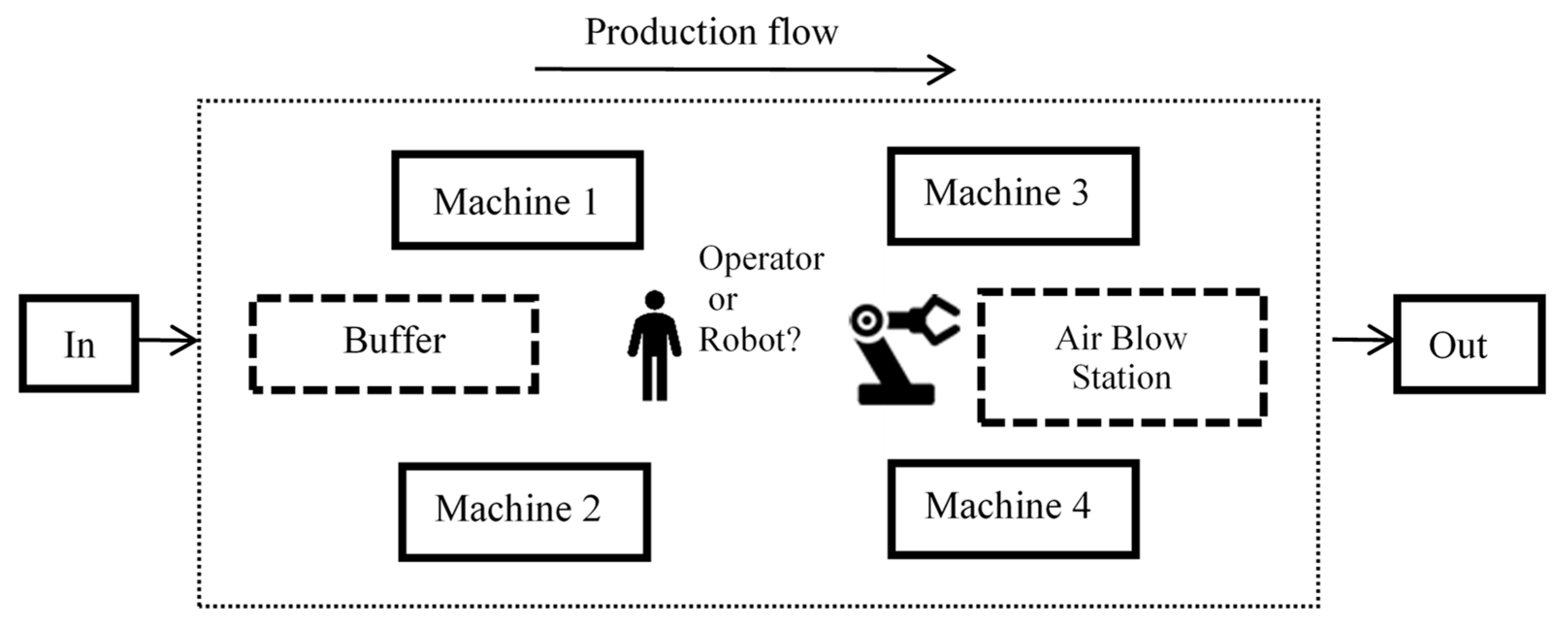 Applsci 10 02862 g003