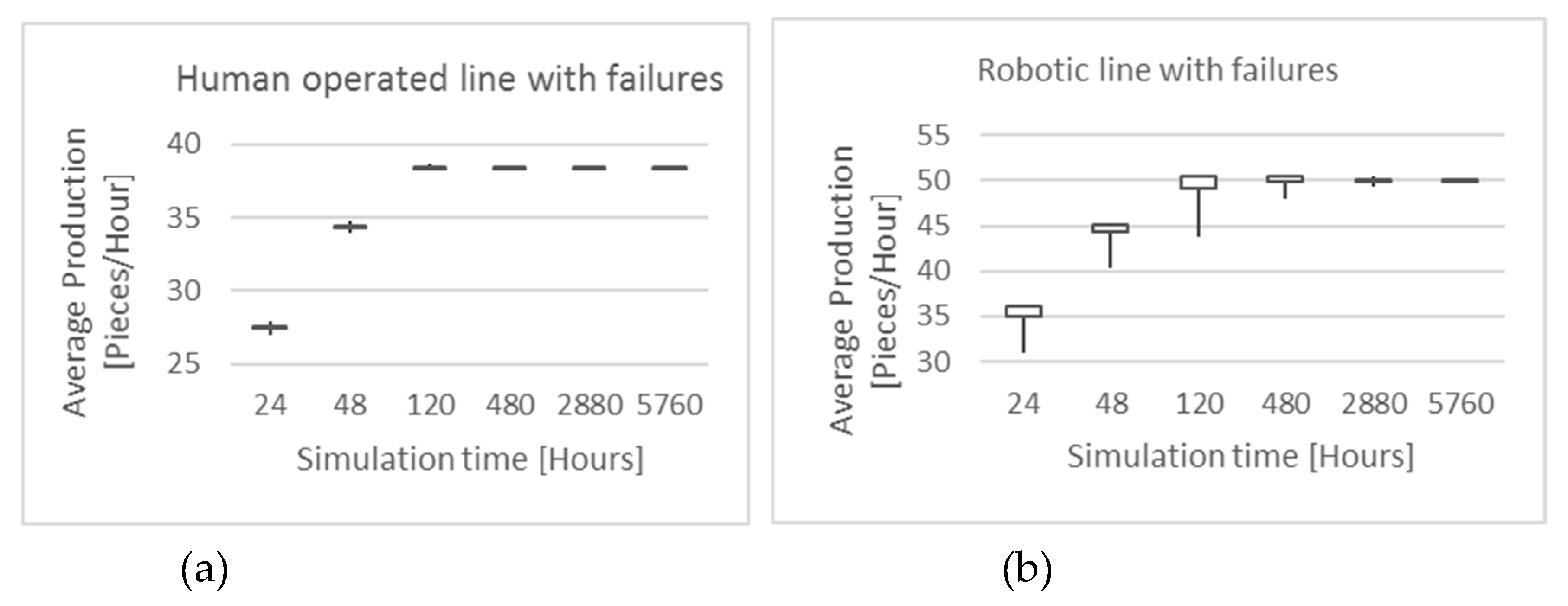 Applsci 10 02862 g007